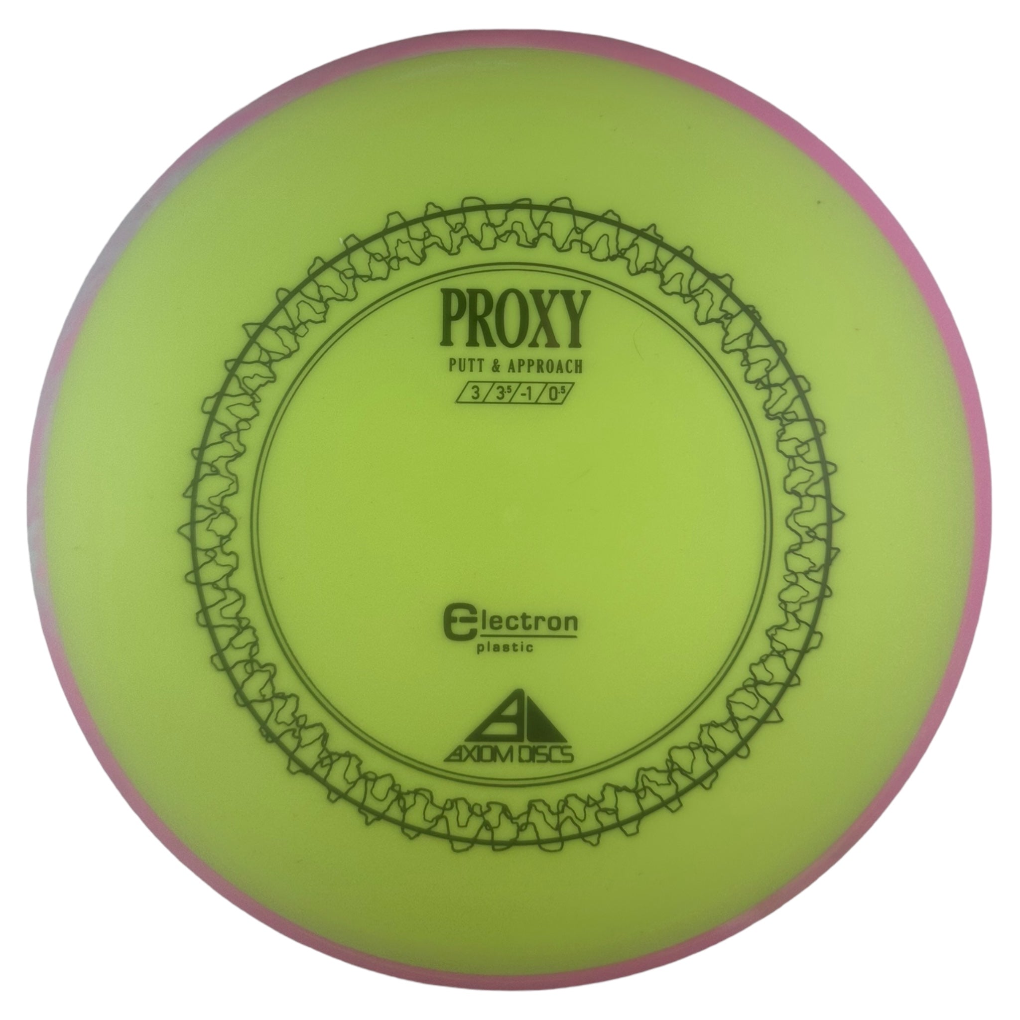 Axiom Proxy - Electron