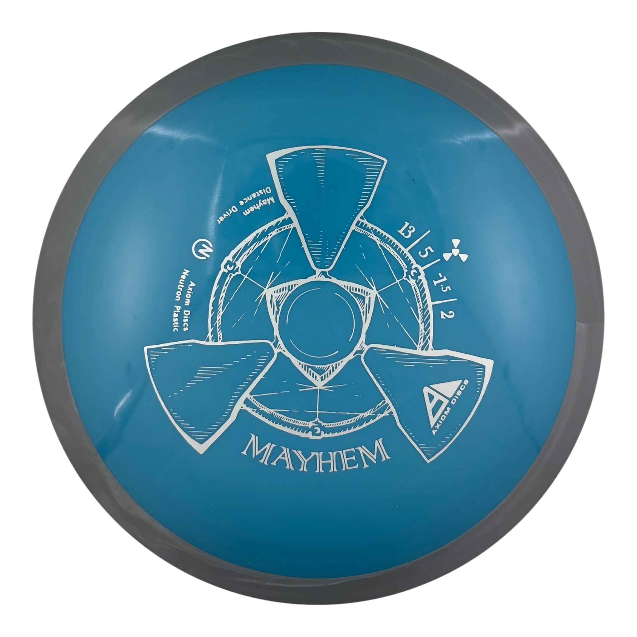 Axiom Mayhem - Neutron Plastic