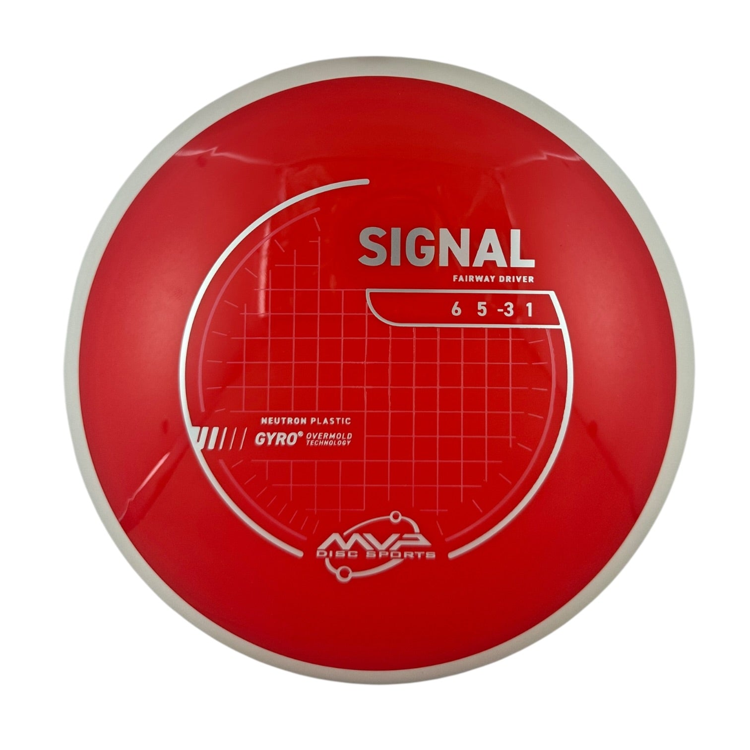 MVP Signal - Neutron Plastic