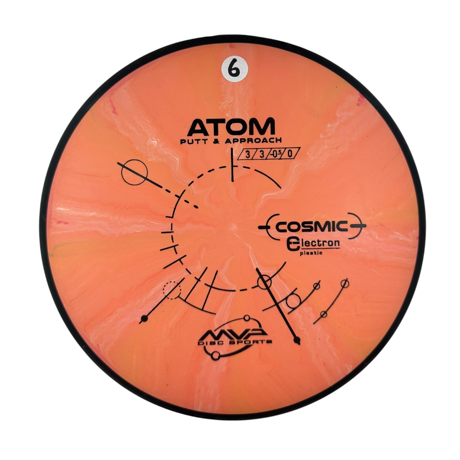 MVP Atom - Cosmic Electron Medium Plastic