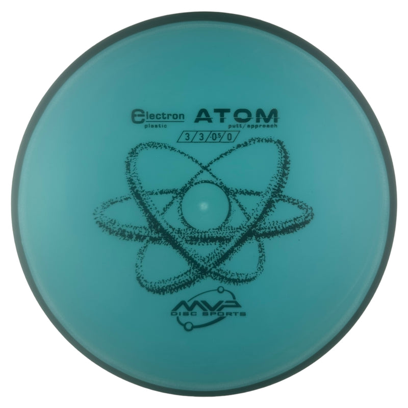 MVP Atom - Electron