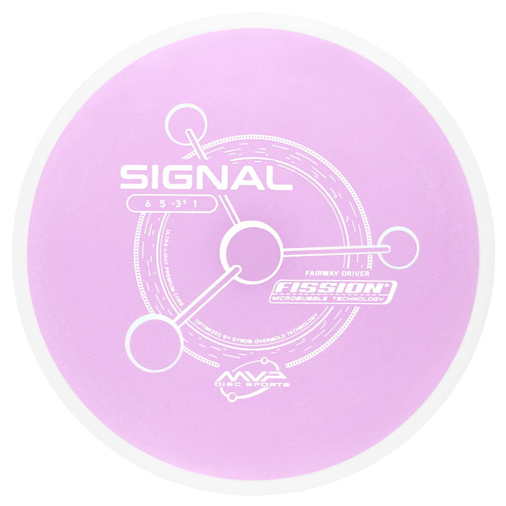 MVP Signal - Fission Plastic