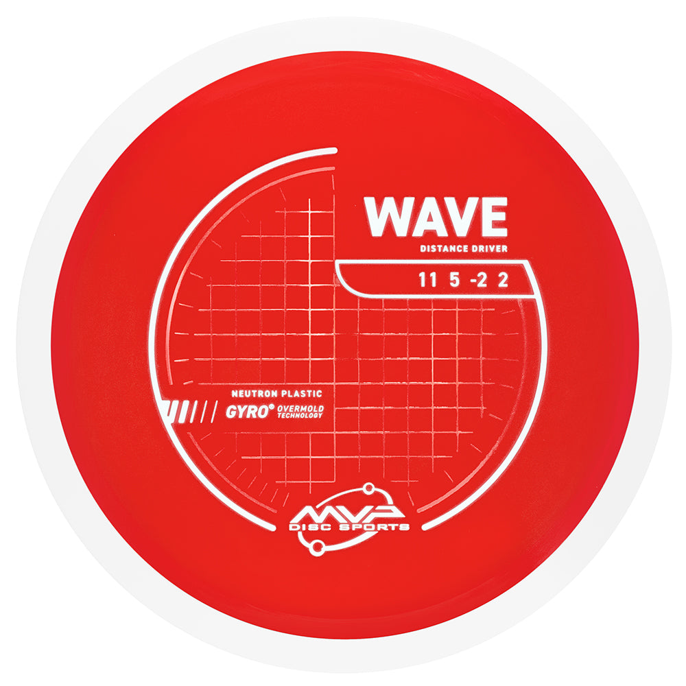 MVP Wave - Neutron Plastic