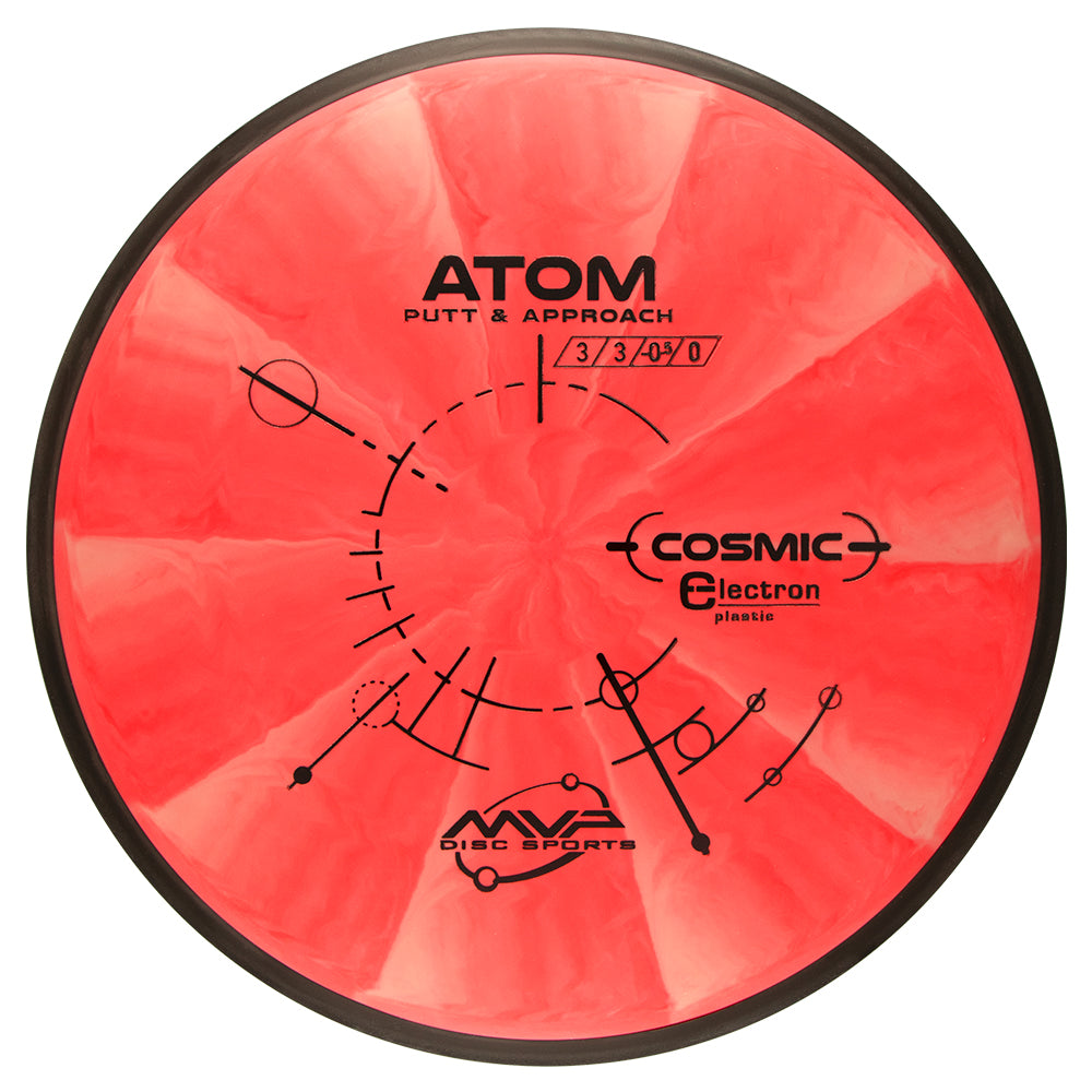 MVP Atom - Cosmic Electron Plastic