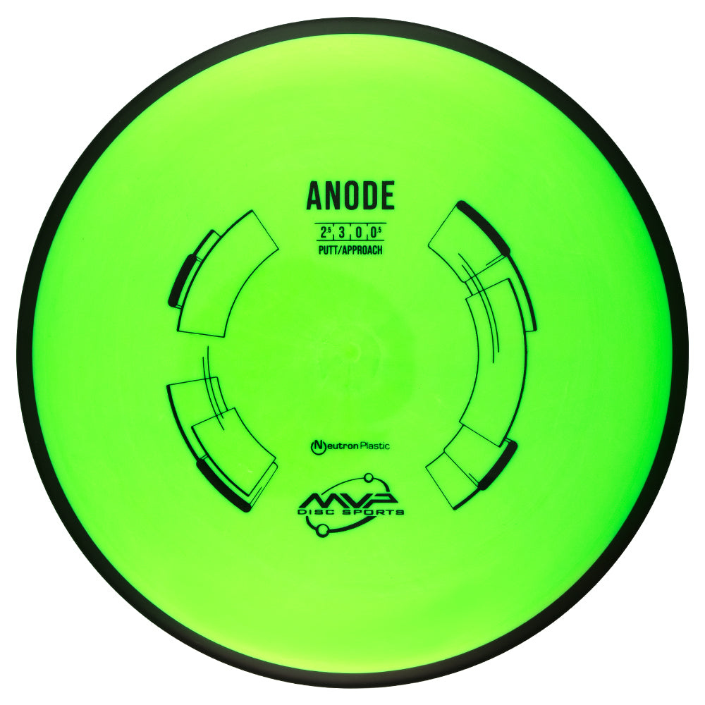 MVP Anode - Neutron Plastic