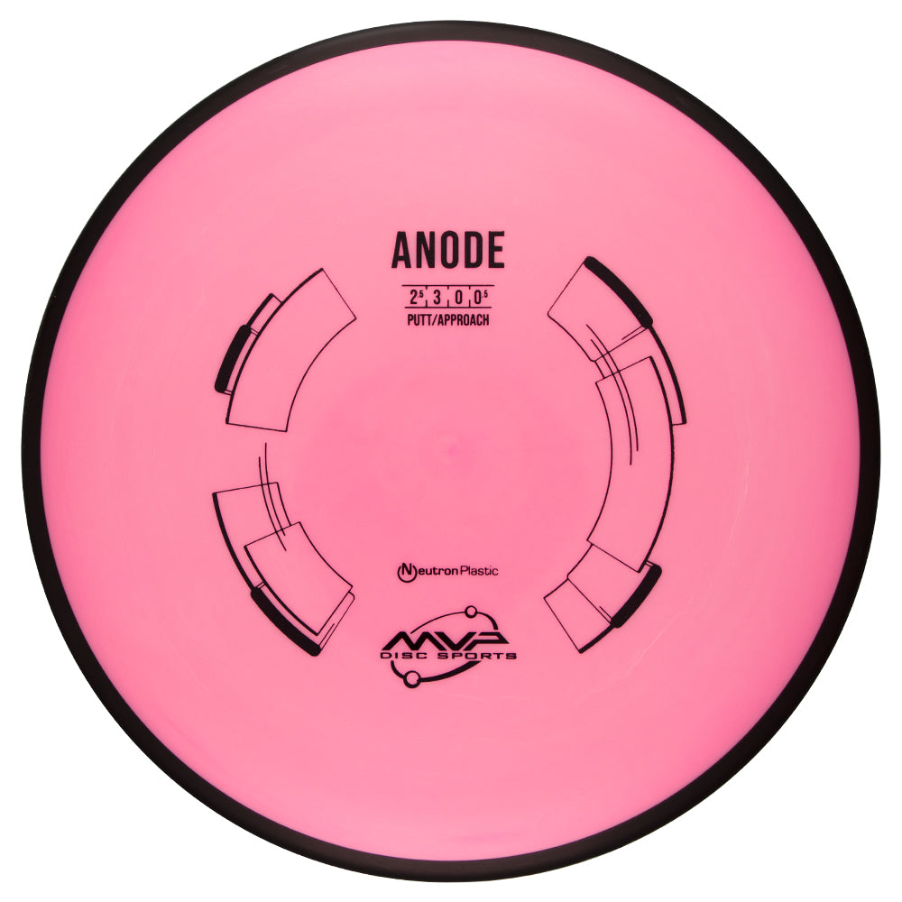 MVP Anode - Neutron Plastic