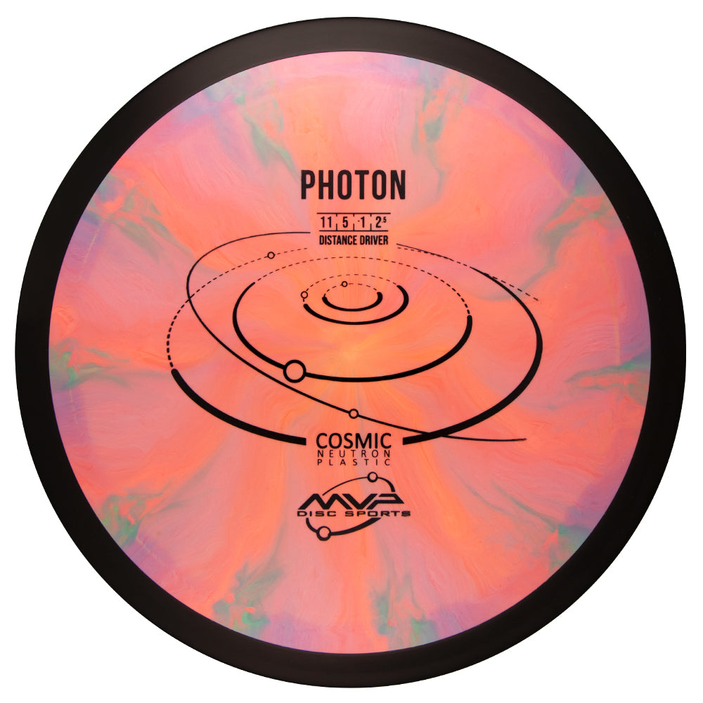 MVP Photon - Cosmic Neutron Plastic