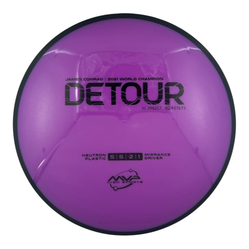 MVP Detour - Neutron Plastic