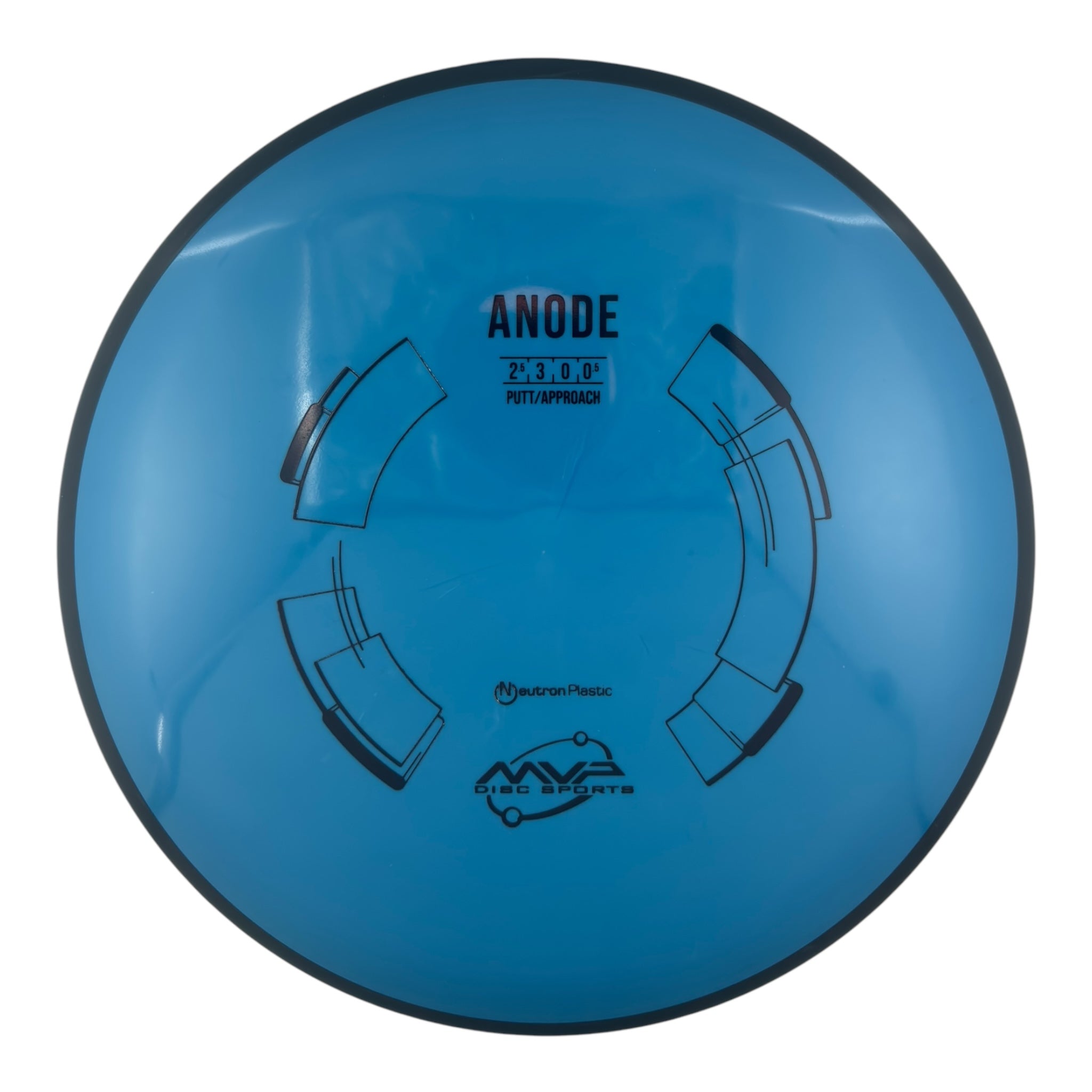 MVP Anode - Neutron Plastic