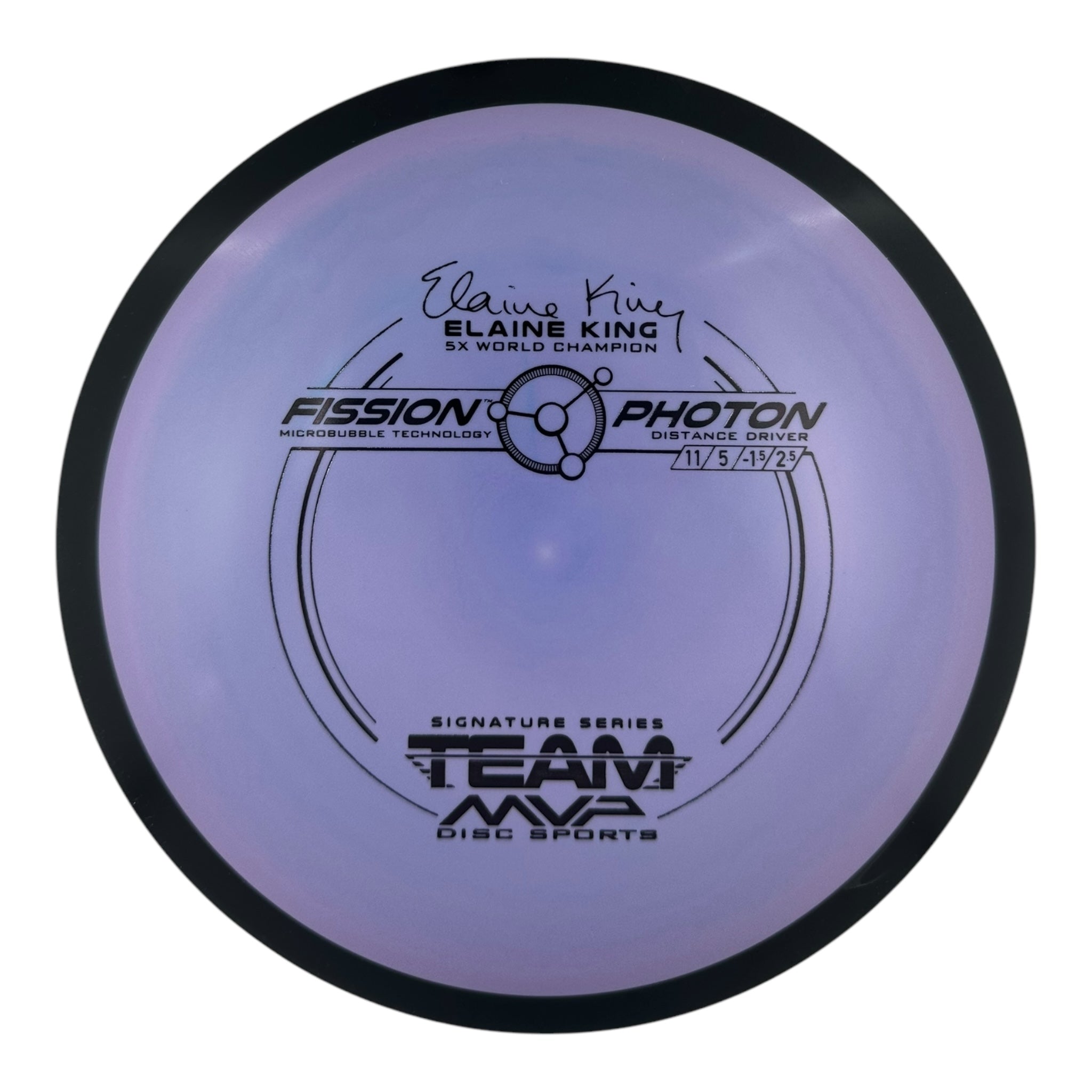 MVP Photon - Fission Plastic