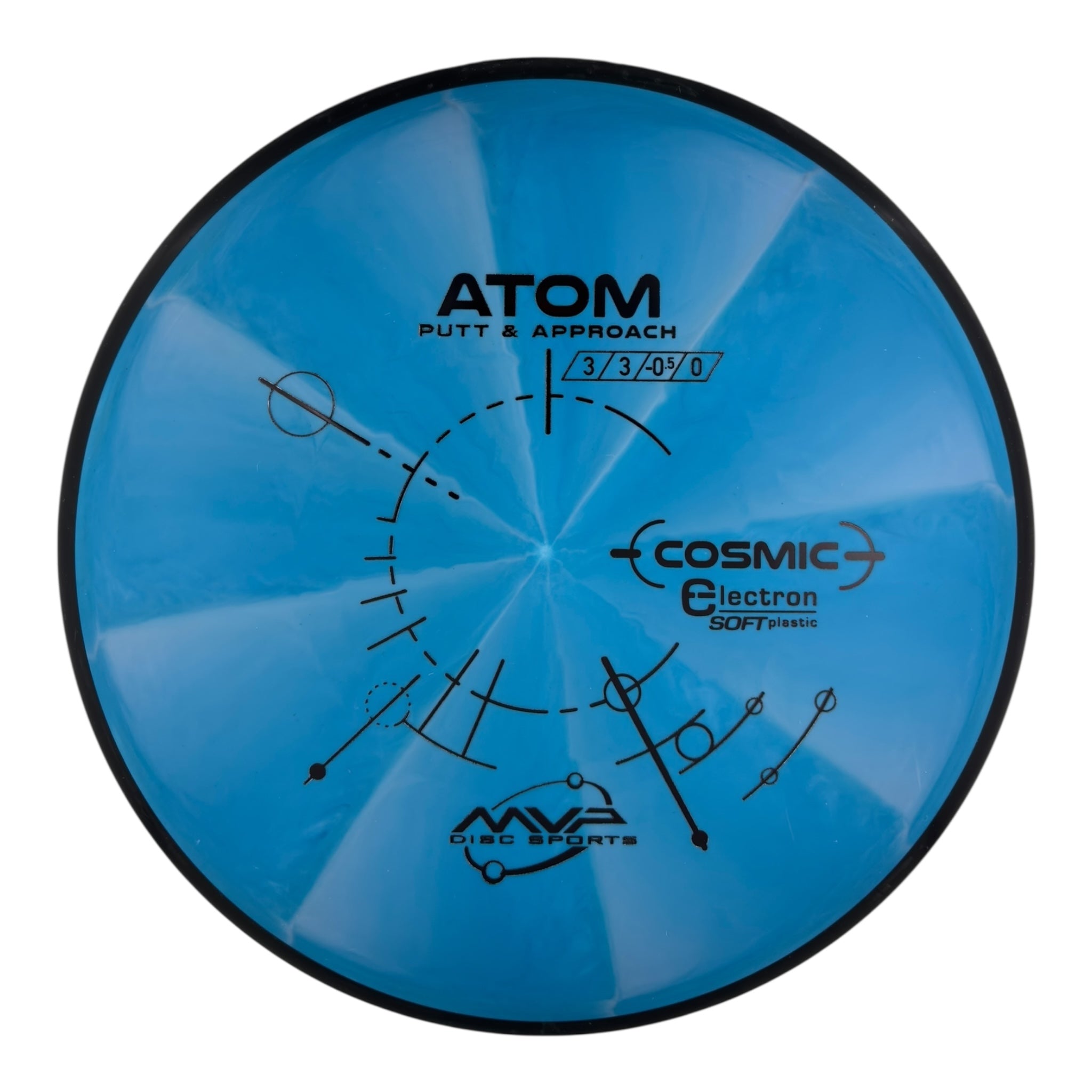MVP Atom - Cosmic Electron Plastic