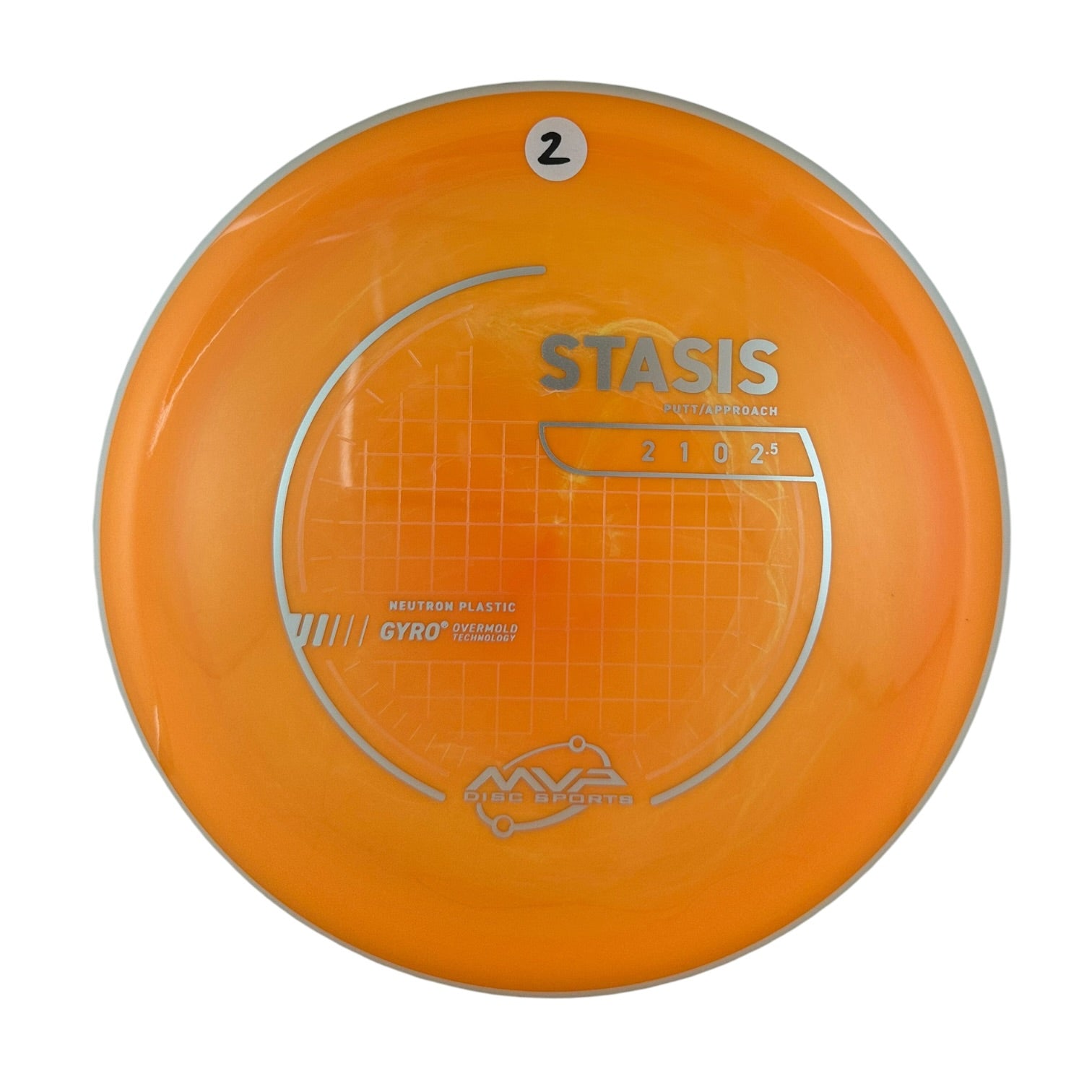 MVP Stasis - Neutron Plastic