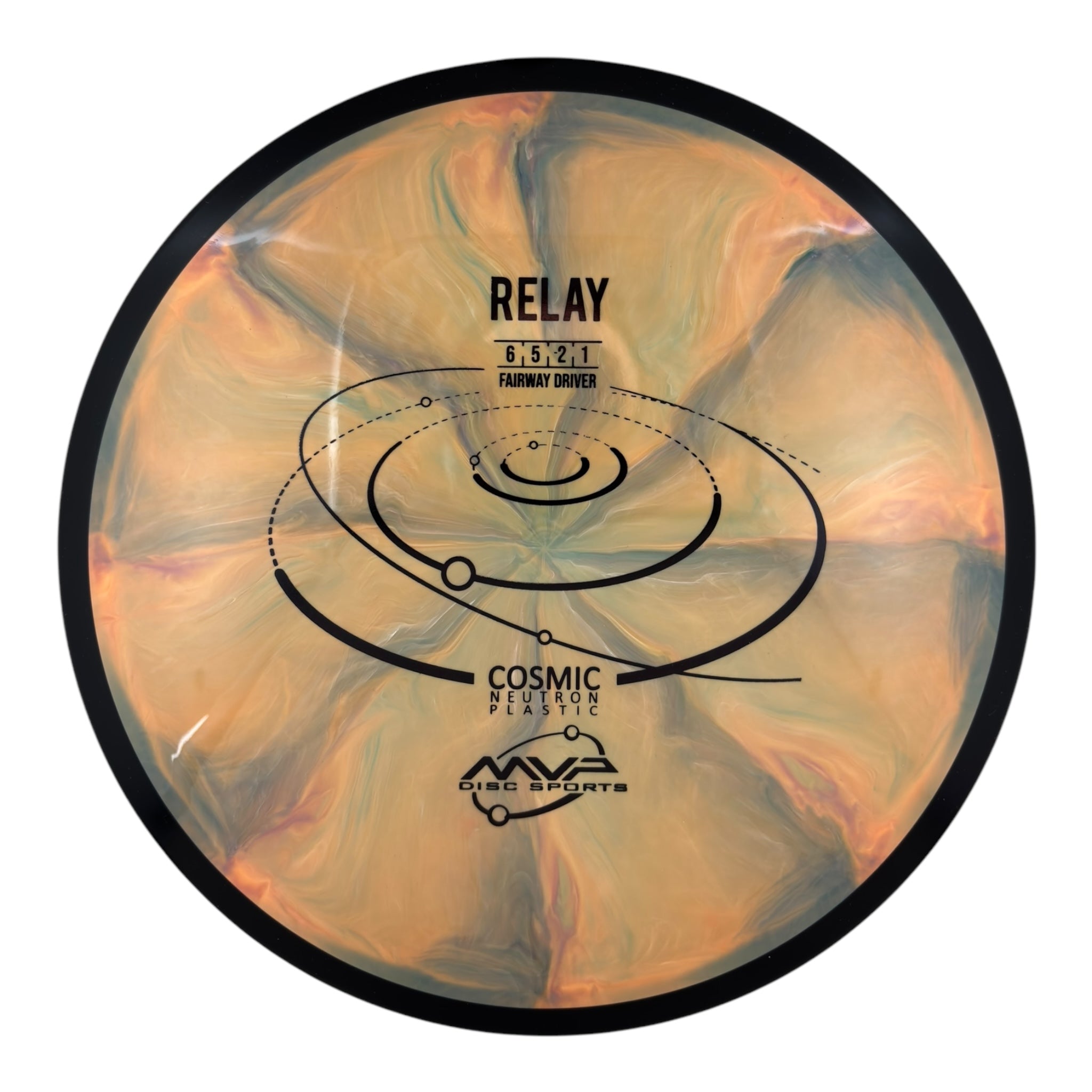 MVP Relay - Cosmic Neutron Plastic