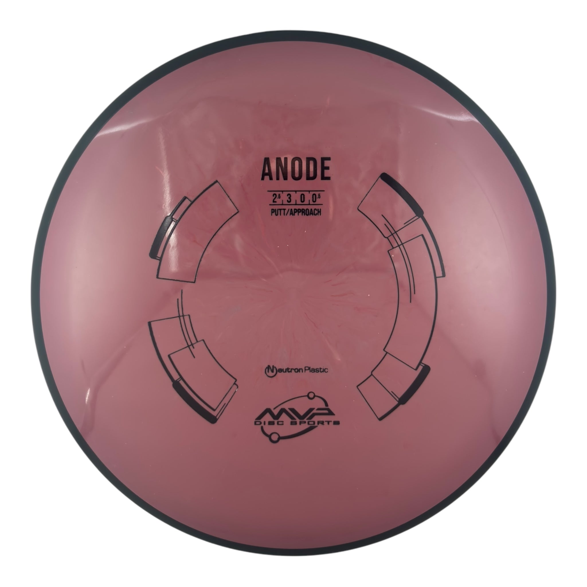 MVP Anode - Neutron Plastic