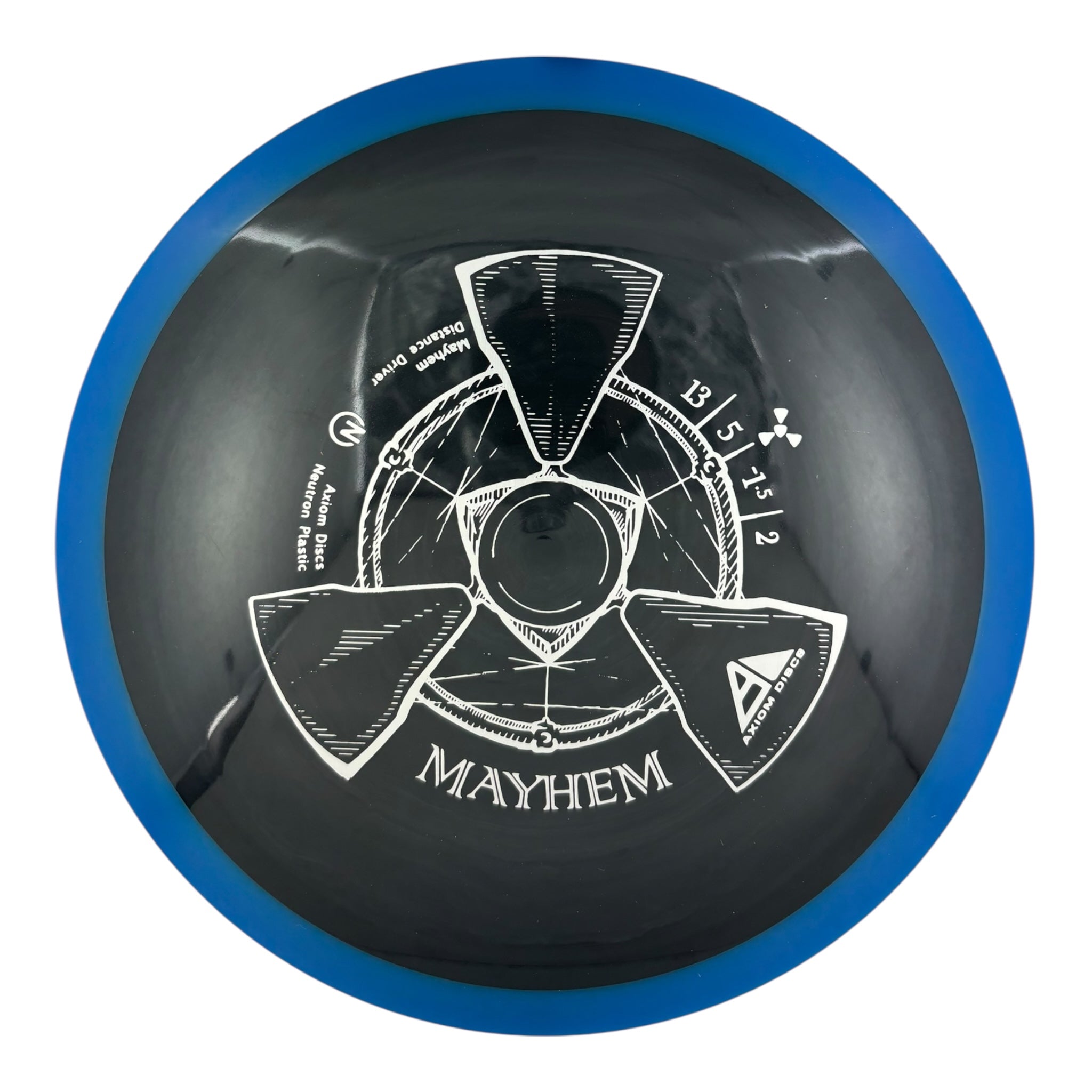 Axiom Mayhem - Neutron Plastic