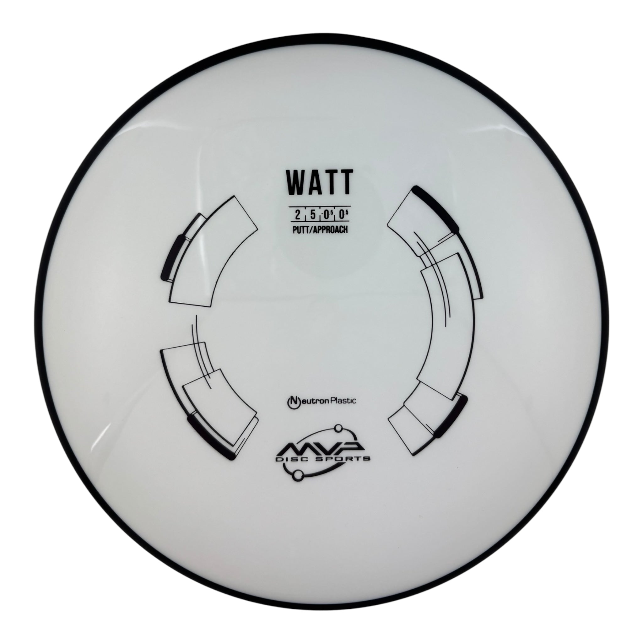 MVP Watt - Neutron Plastic