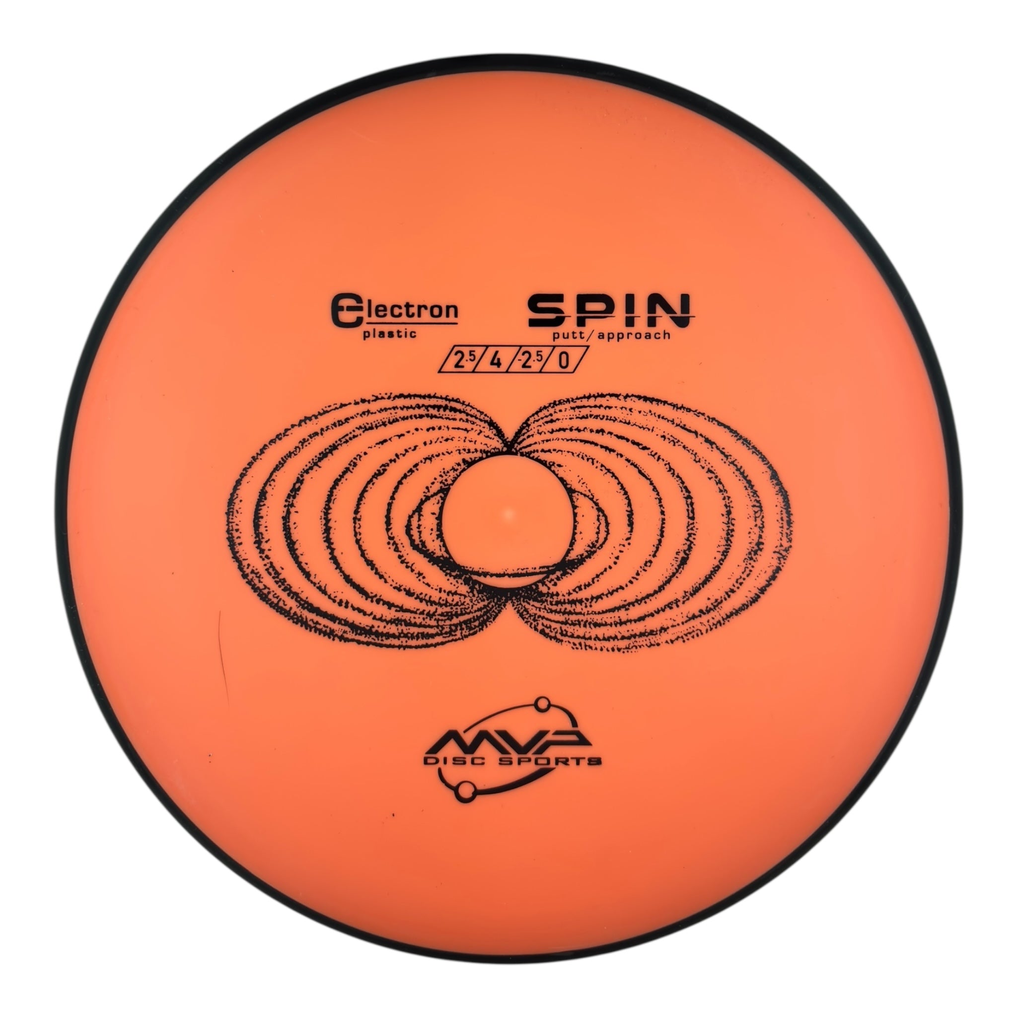 MVP Spin - Electron