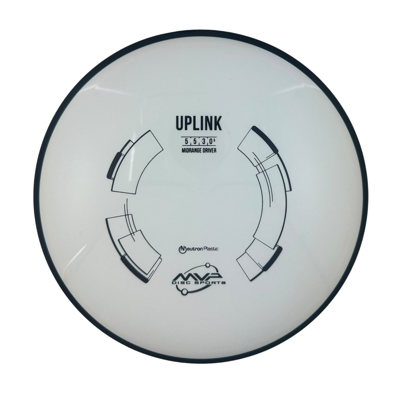 MVP Uplink – Neutron Plastic