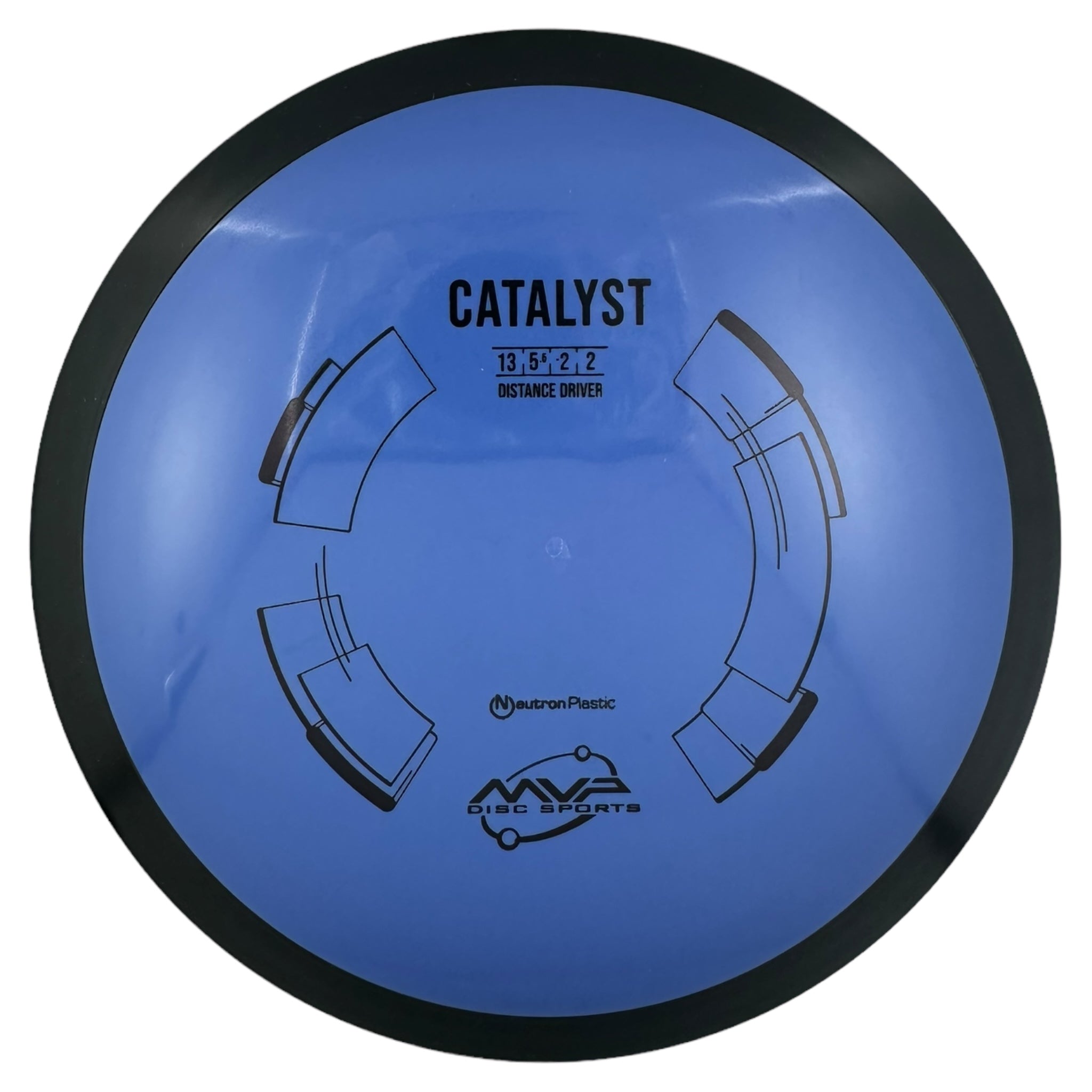 MVP Catalyst - Neutron Plastic