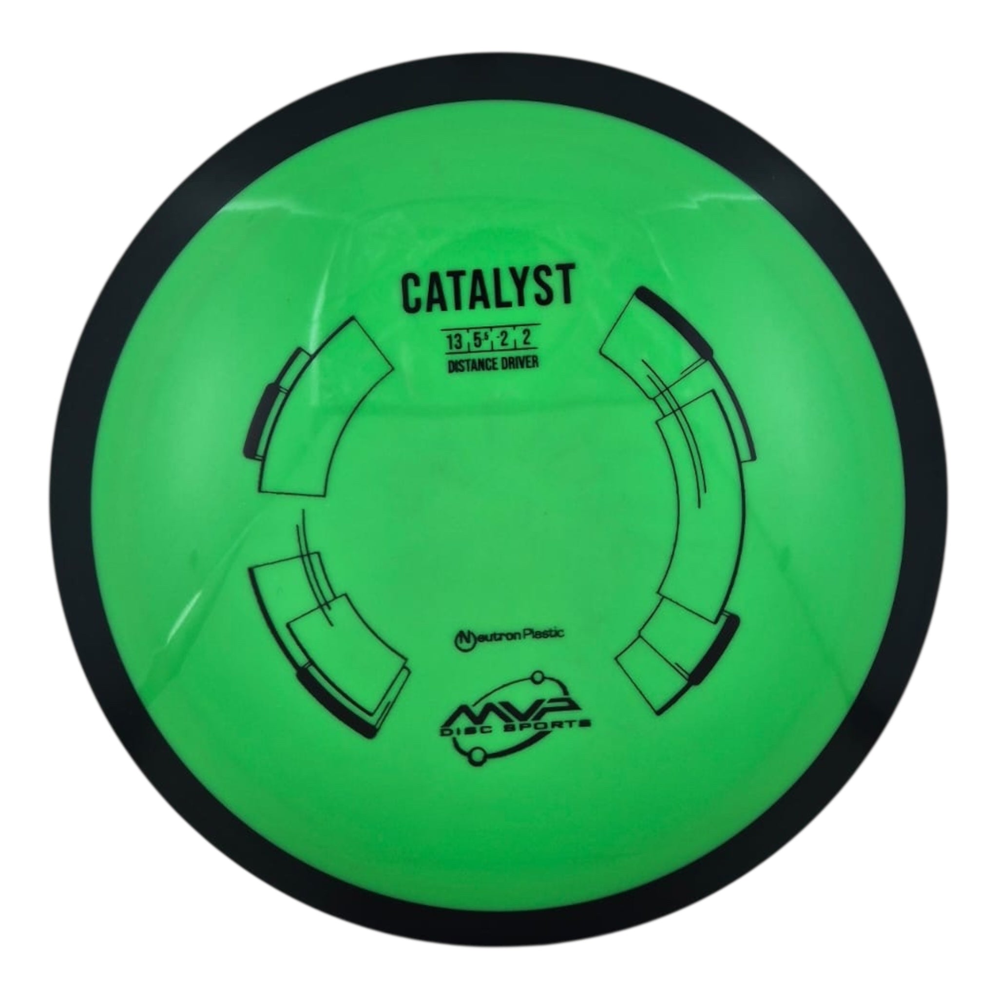 MVP Catalyst - Neutron Plastic