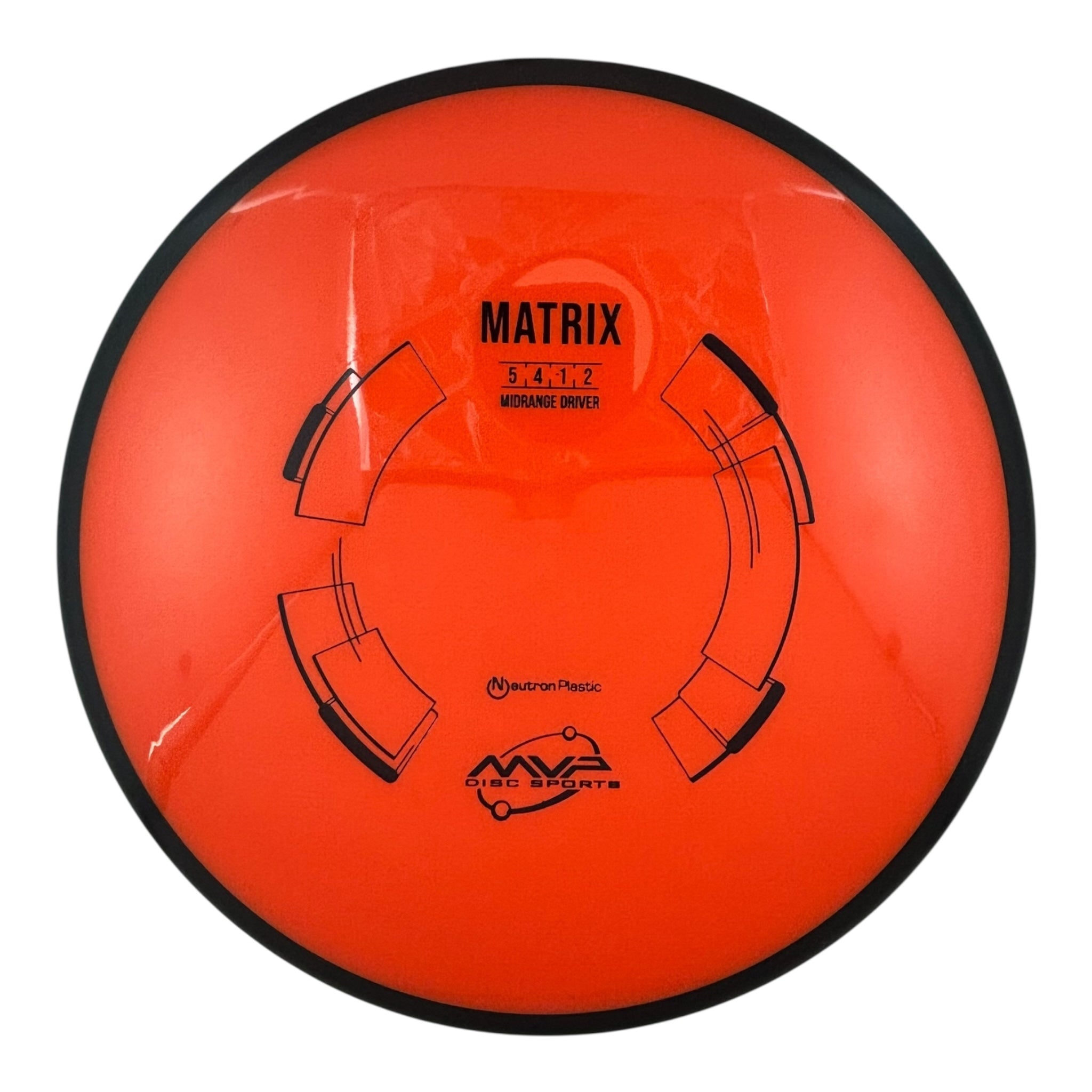 MVP Matrix - Neutron Plastic