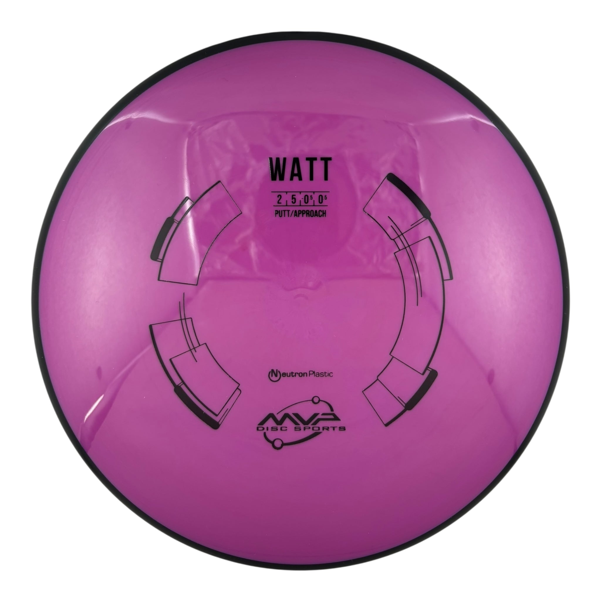 MVP Watt - Neutron Plastic