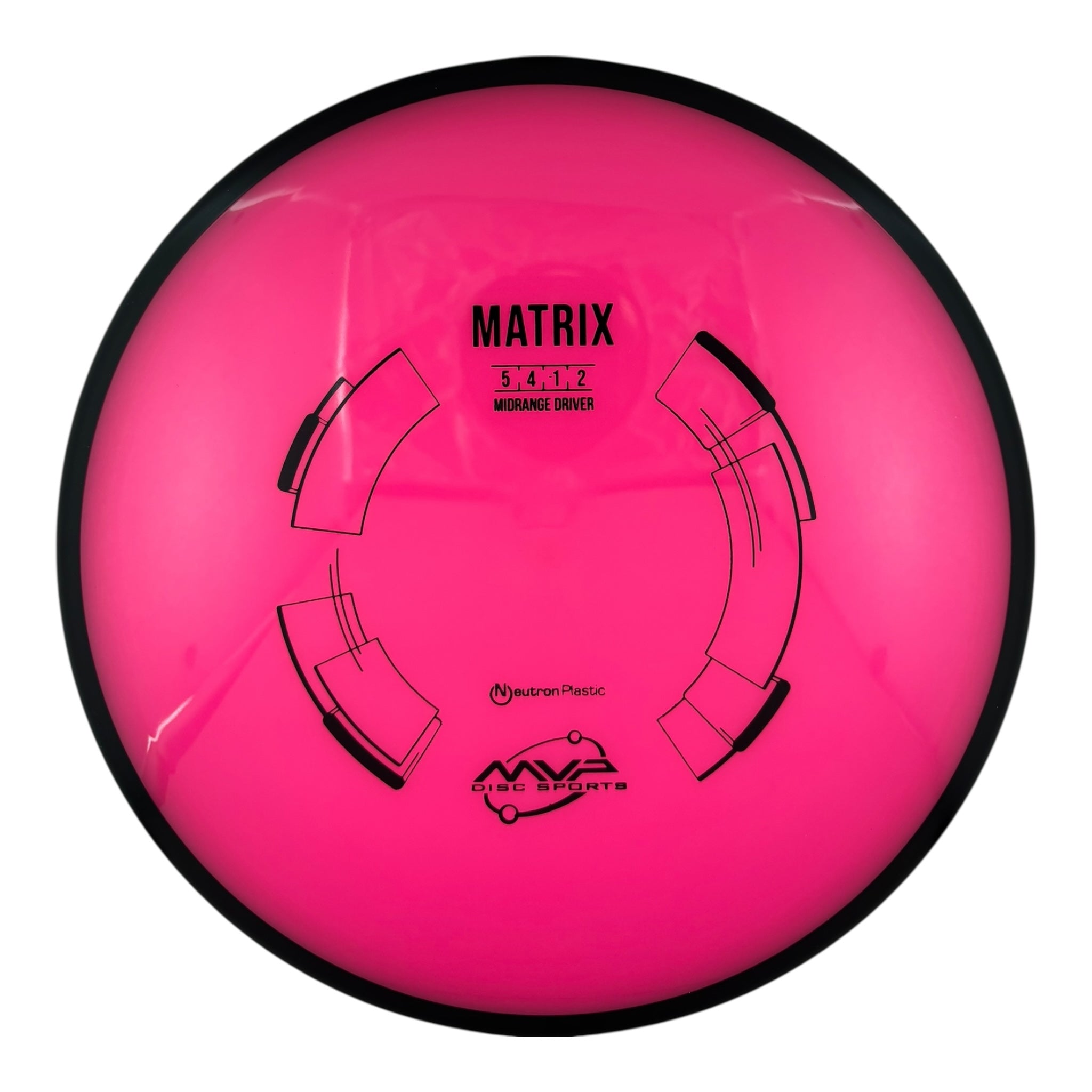 MVP Matrix - Neutron Plastic
