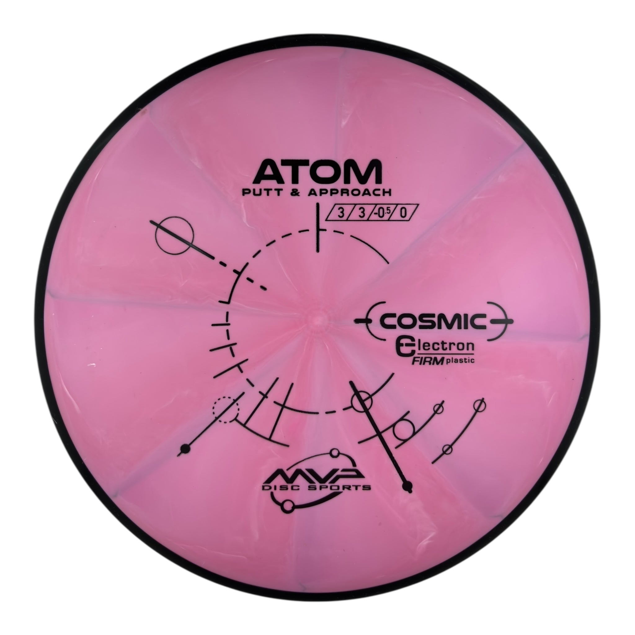 MVP Atom - Cosmic Electron Plastic