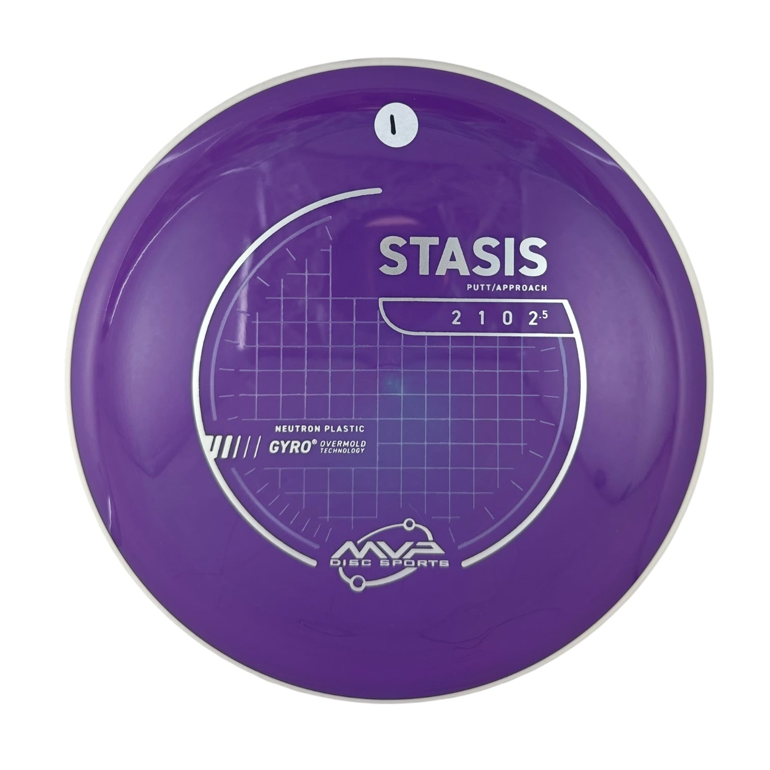 MVP Stasis - Neutron Plastic