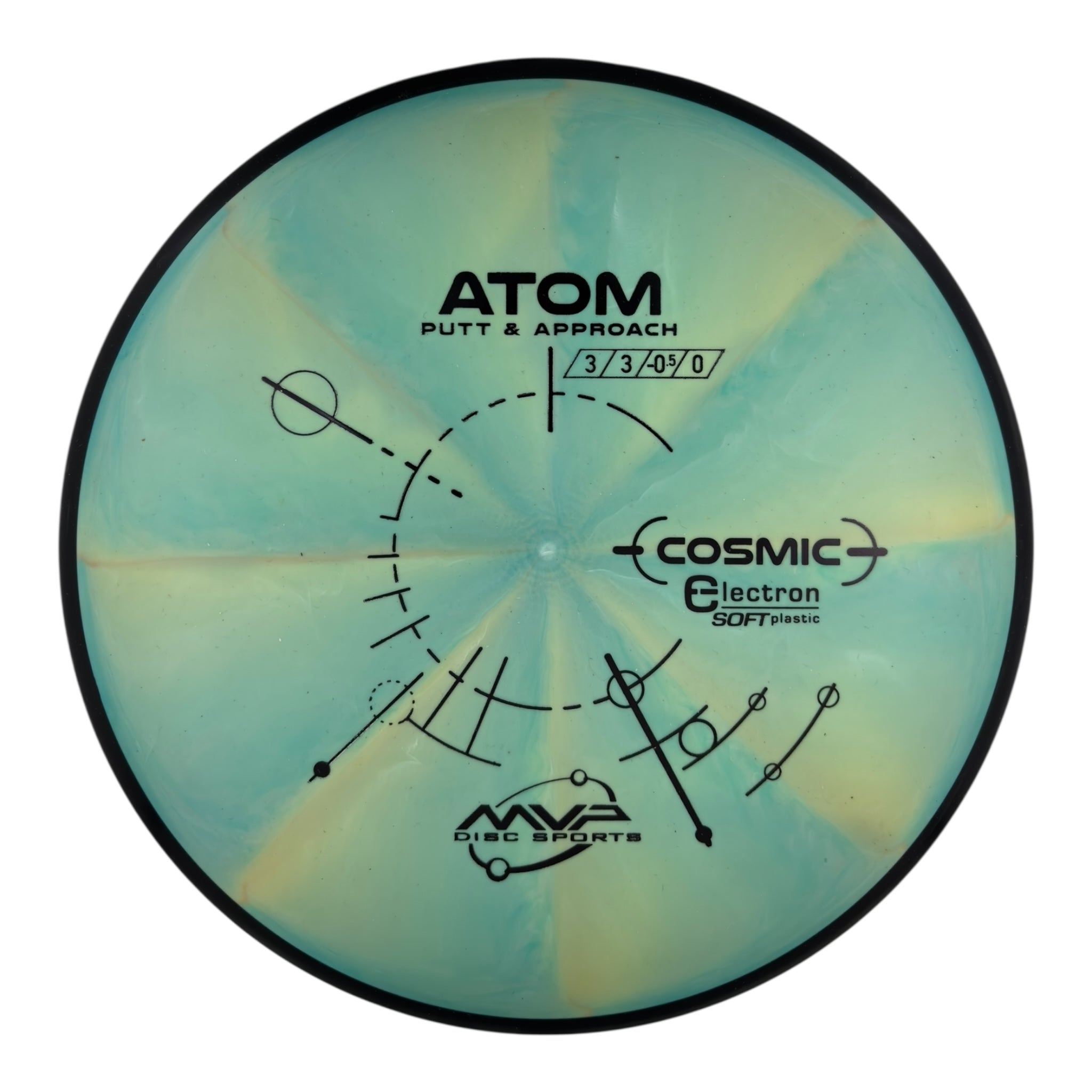 MVP Atom - Cosmic Electron Plastic