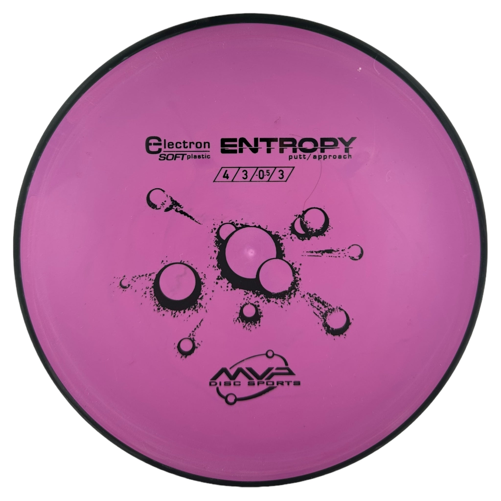 MVP Entropy - Electron