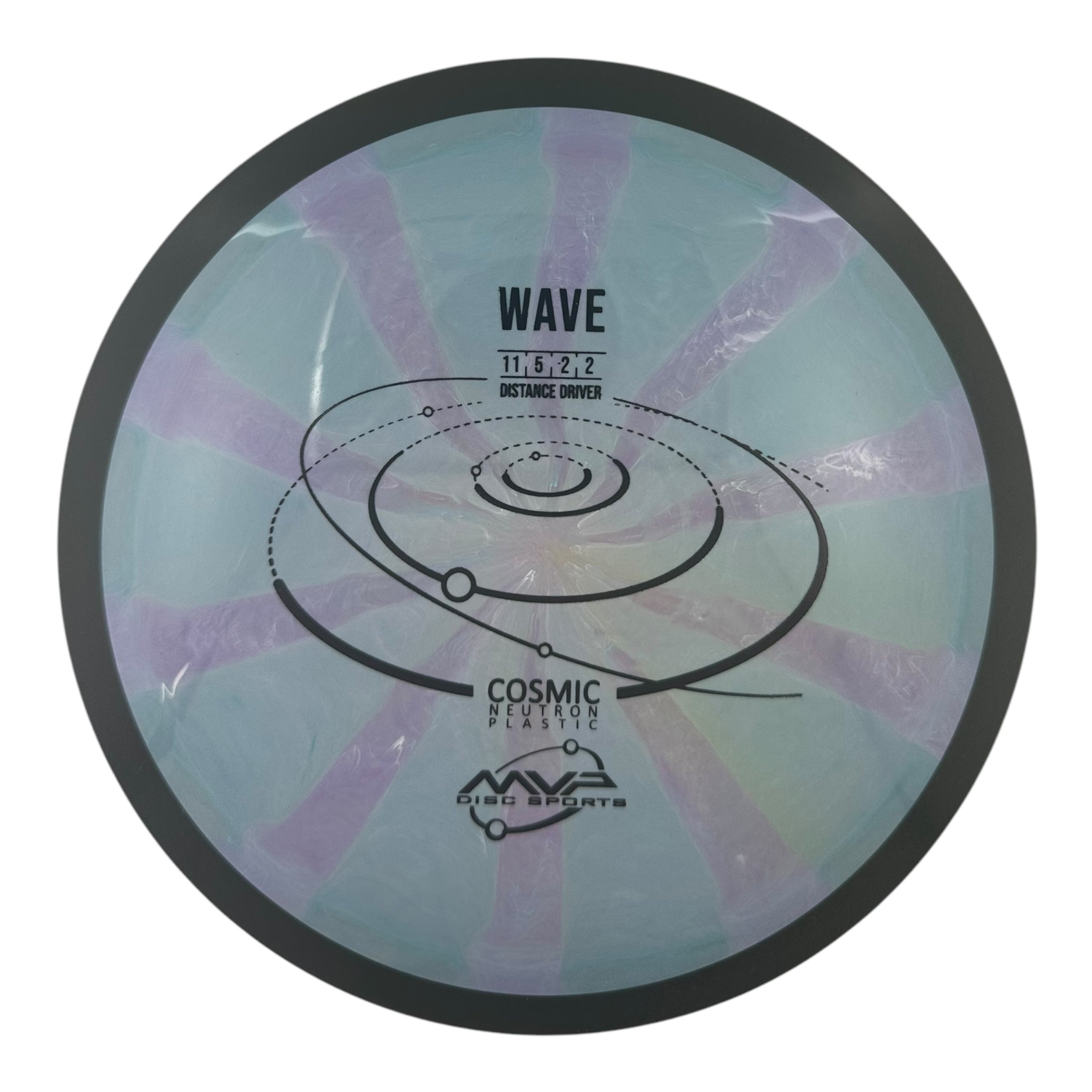 MVP Wave - Cosmic Neutron