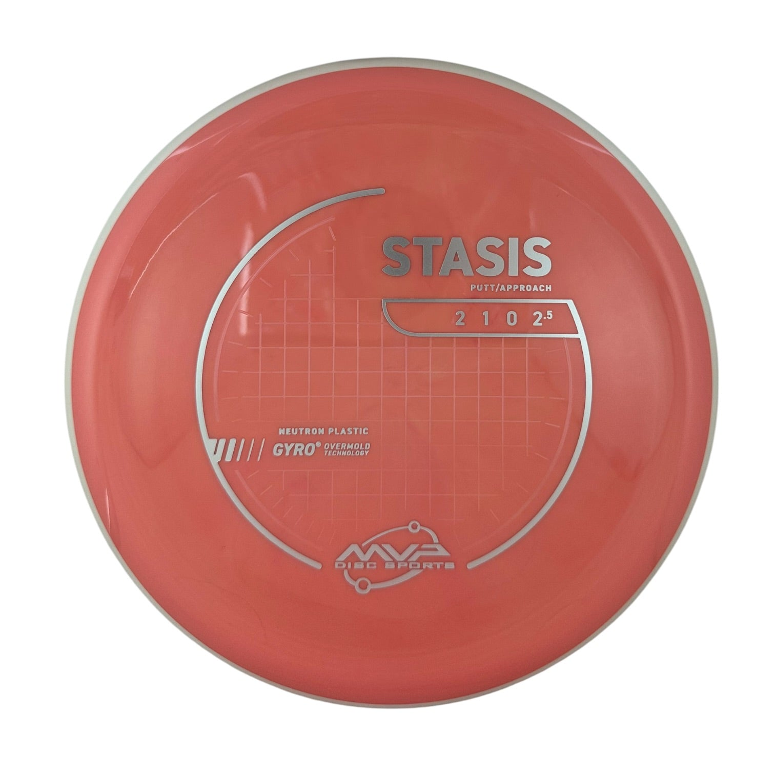 MVP Stasis - Neutron Plastic
