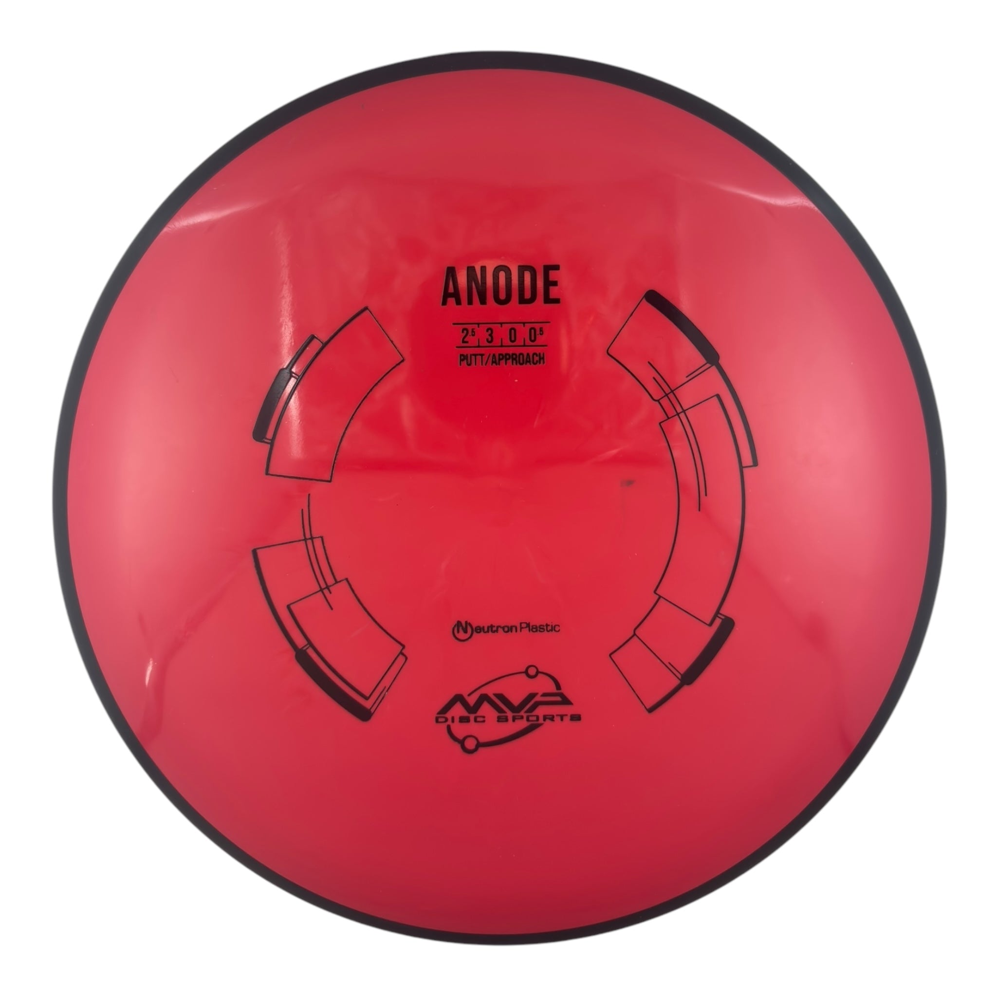 MVP Anode - Neutron Plastic