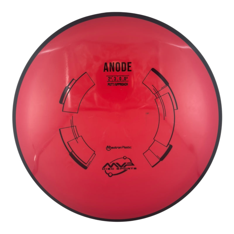 MVP Anode - Neutron Plastic