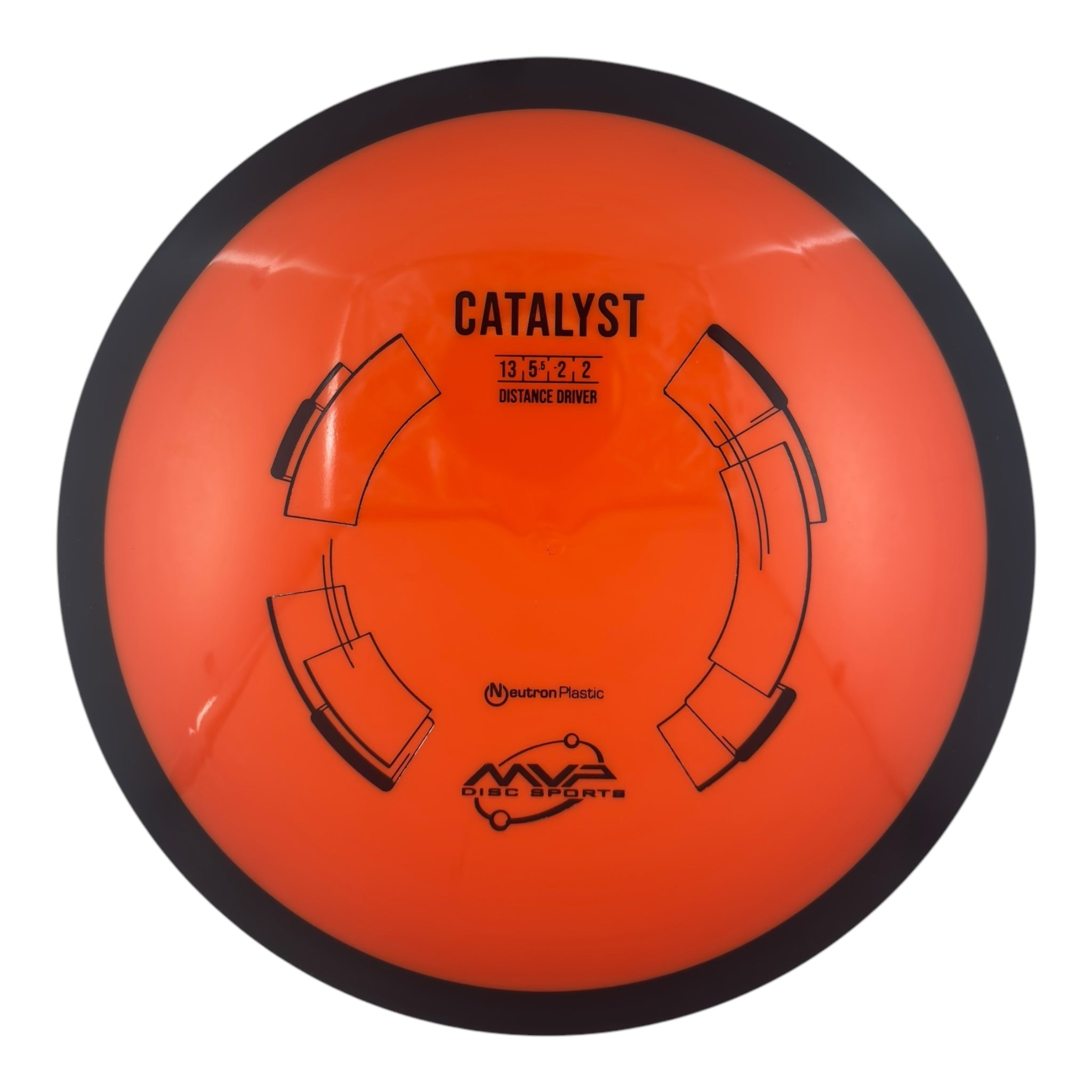 MVP Catalyst - Neutron Plastic