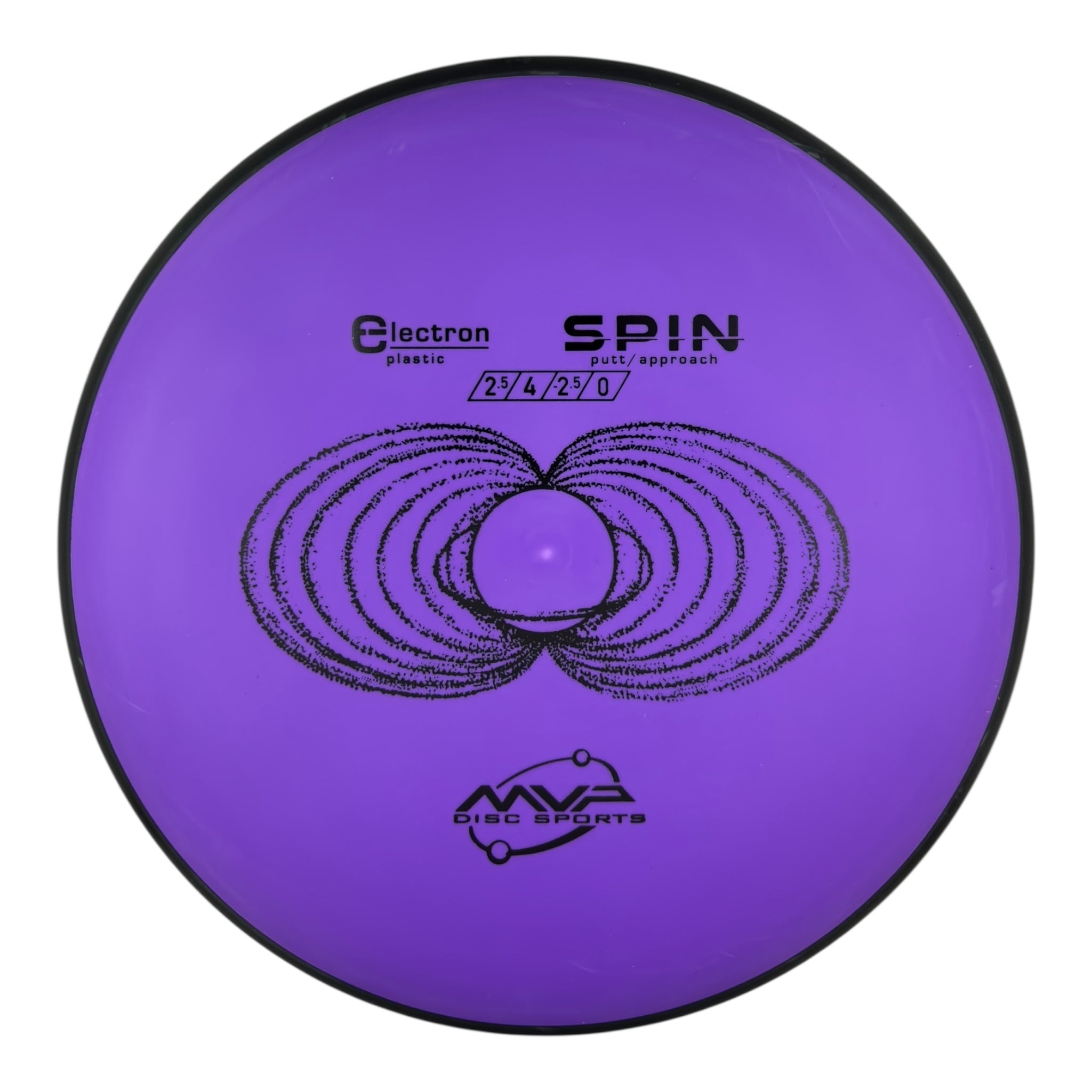 MVP Spin - Electron