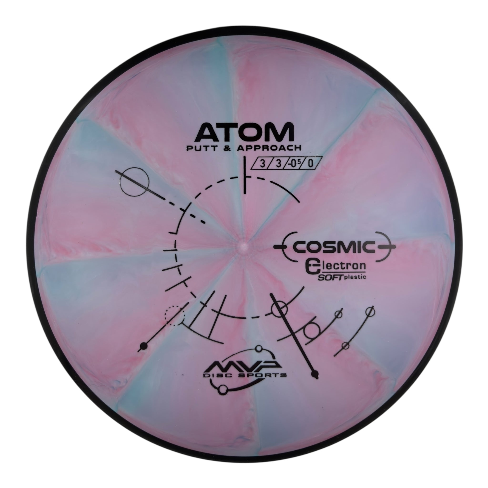 MVP Atom - Cosmic Electron Plastic