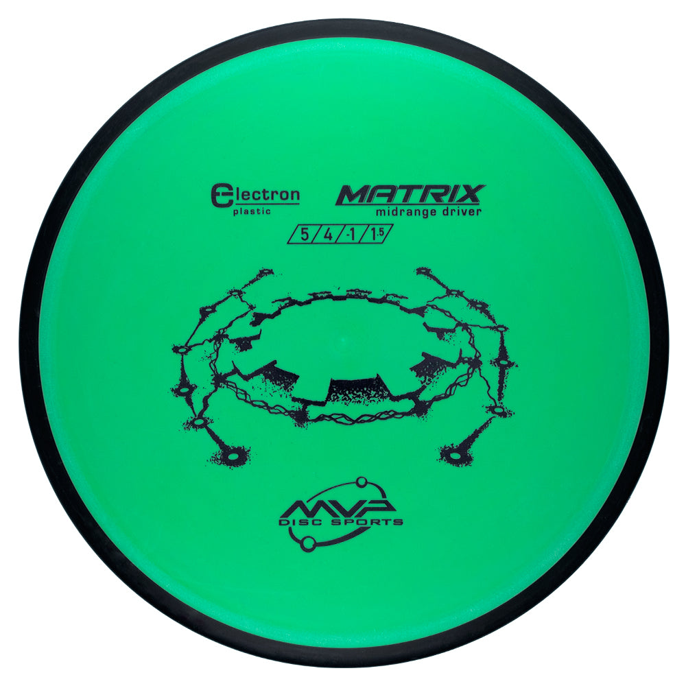 MVP Matrix - Electron Plastic