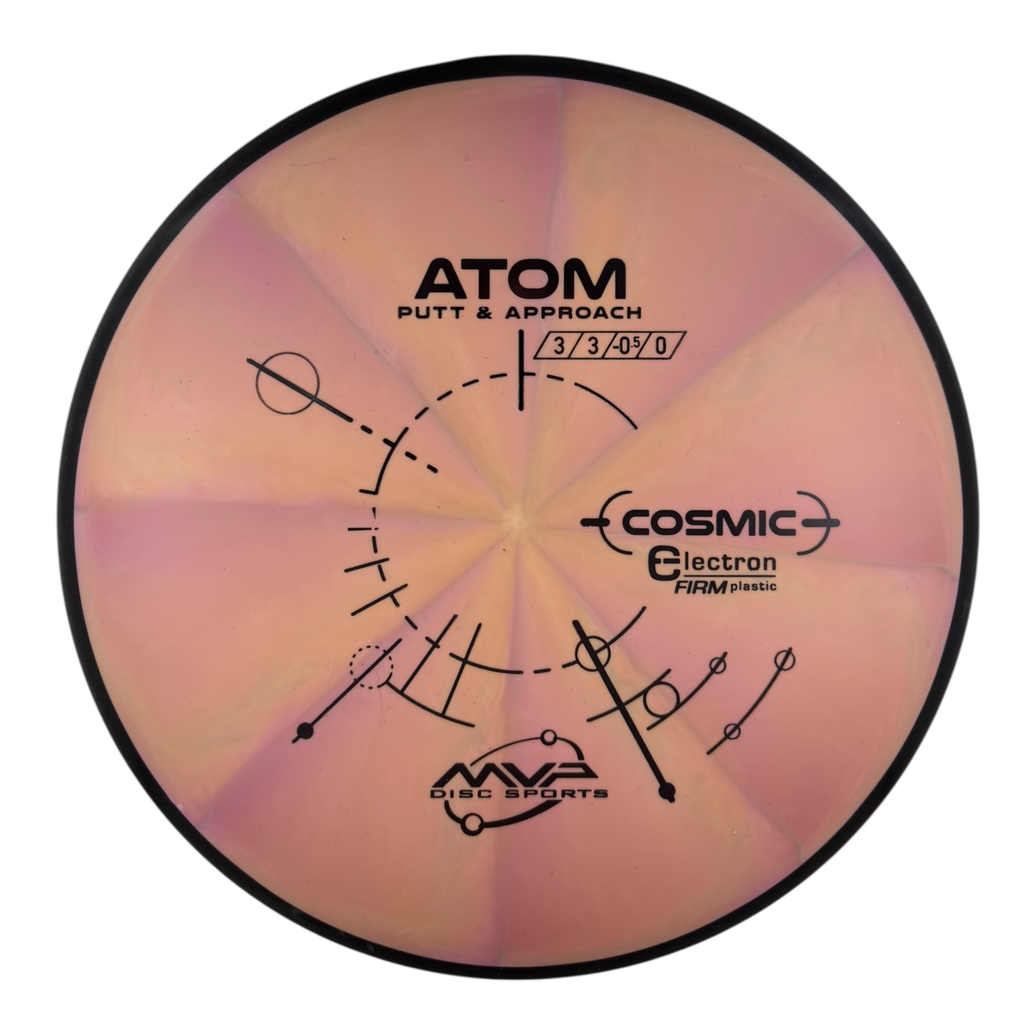 MVP Atom - Cosmic Electron Plastic