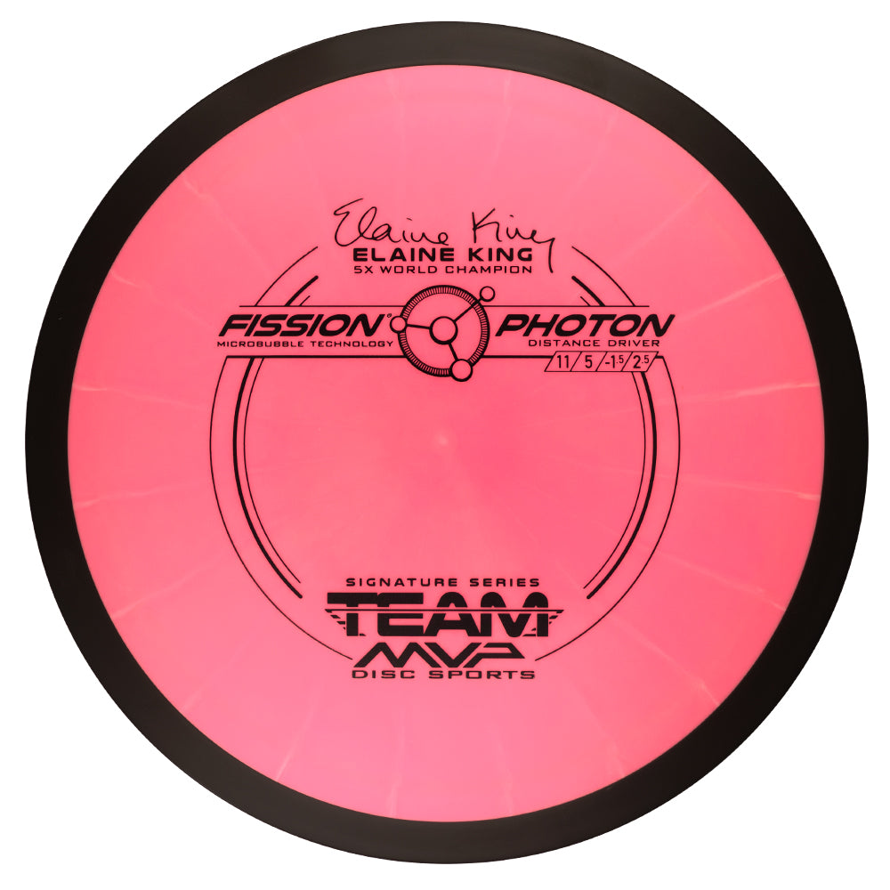 MVP Photon - Fission Plastic