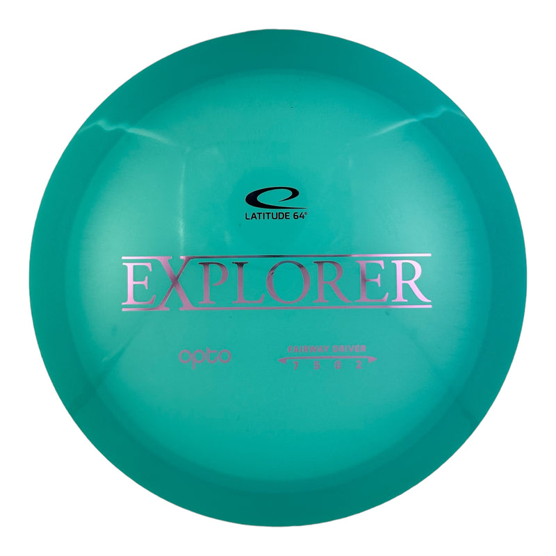 Latitude 64 Explorer - Opto Plastic