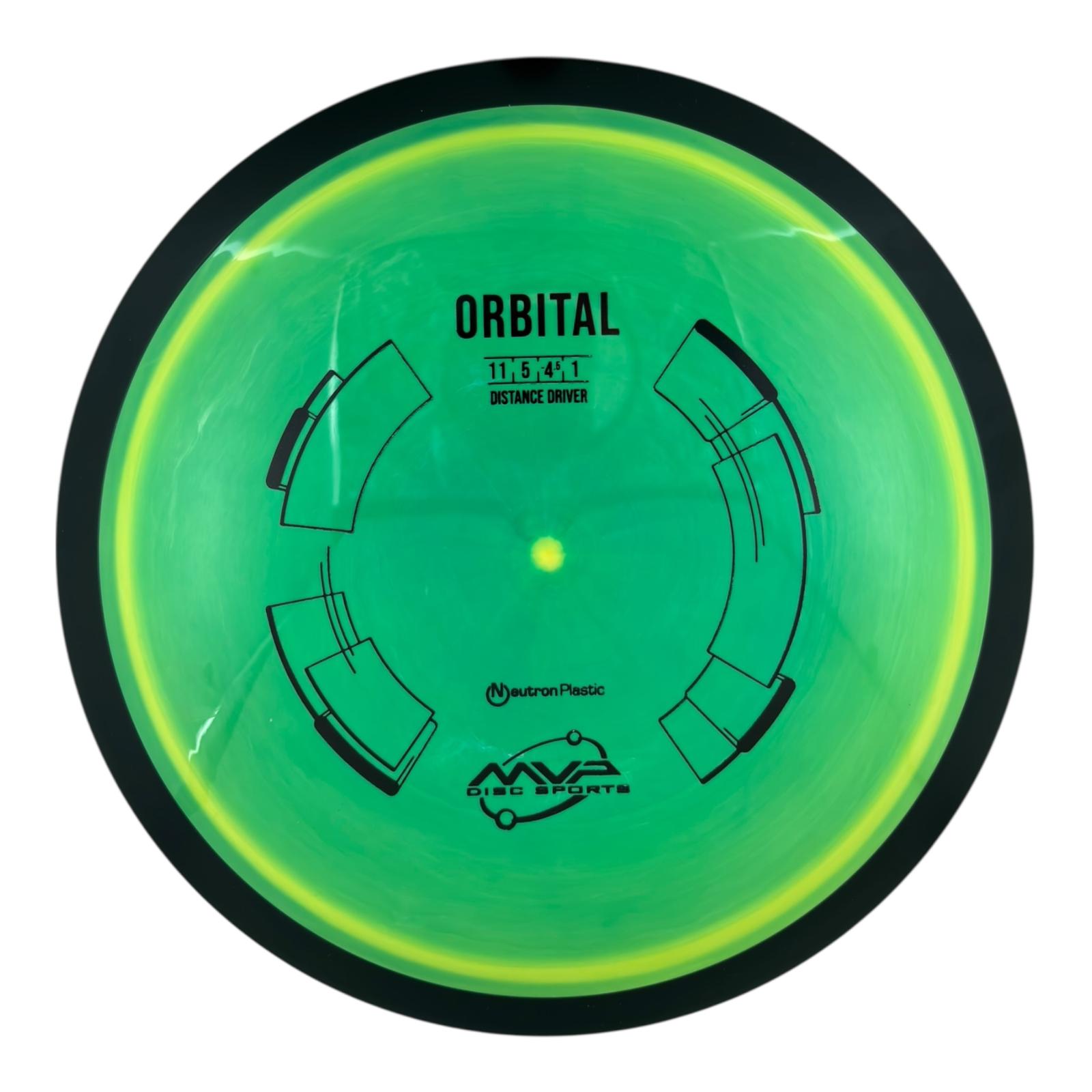 MVP Orbital - Neutron Plastic