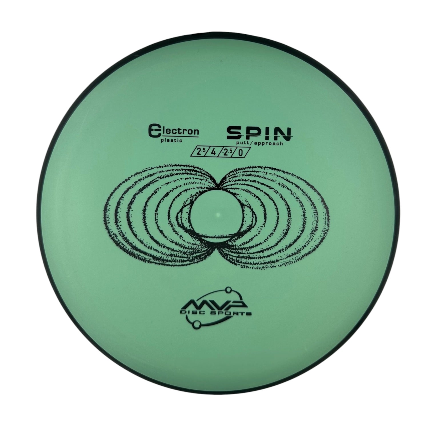 MVP Spin - Electron Plastic