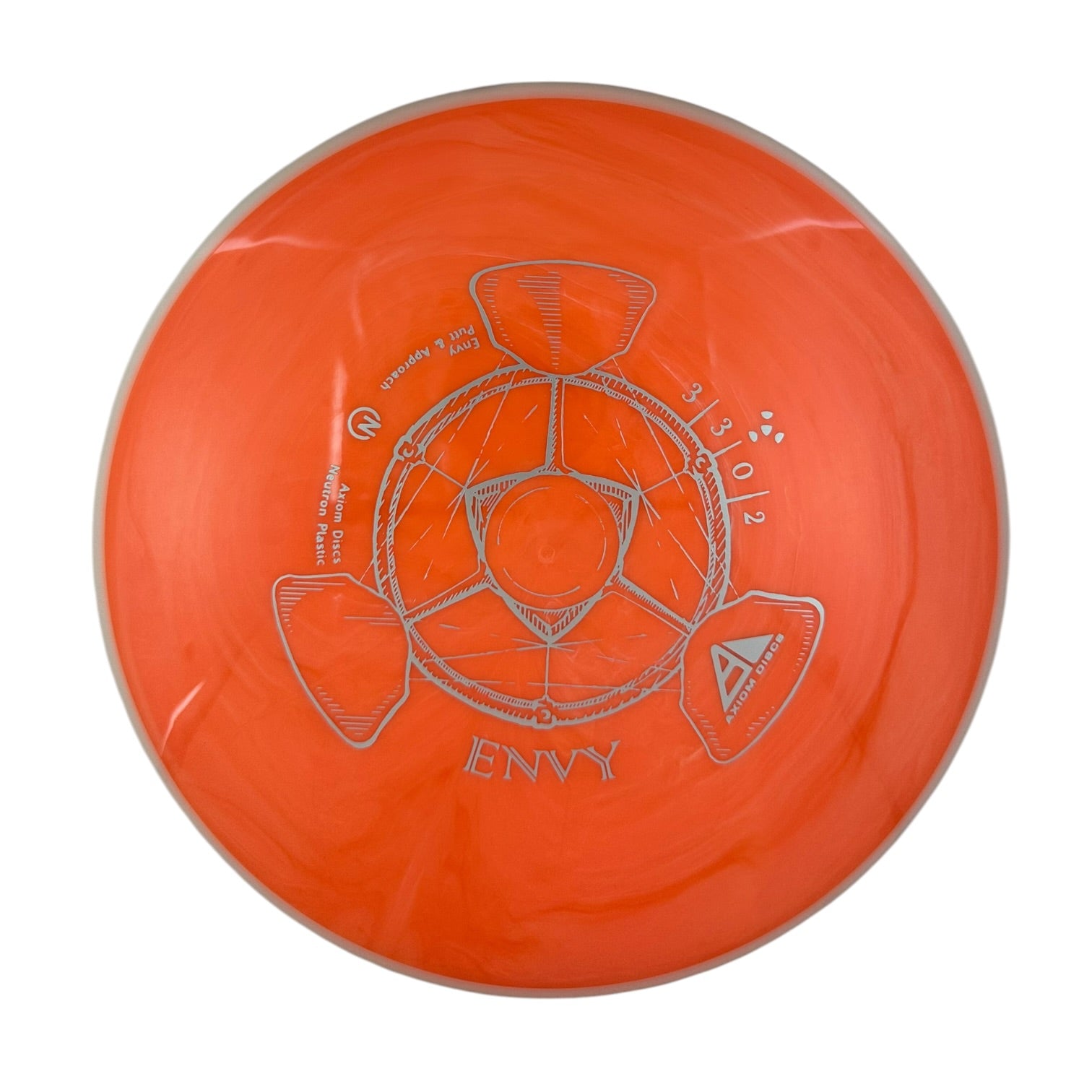 Axiom Envy - Neutron Plastic