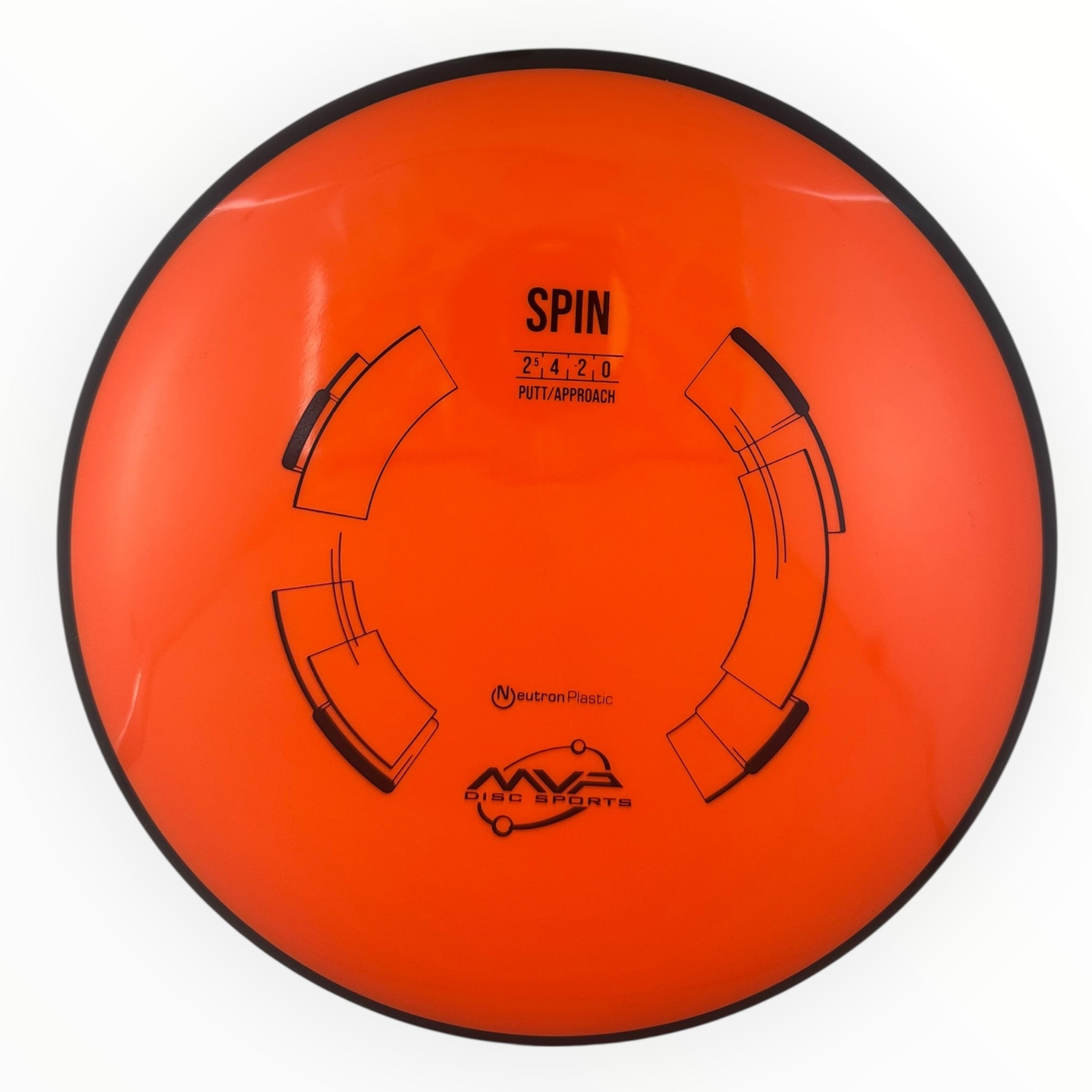 MVP Spin - Neutron Plastic
