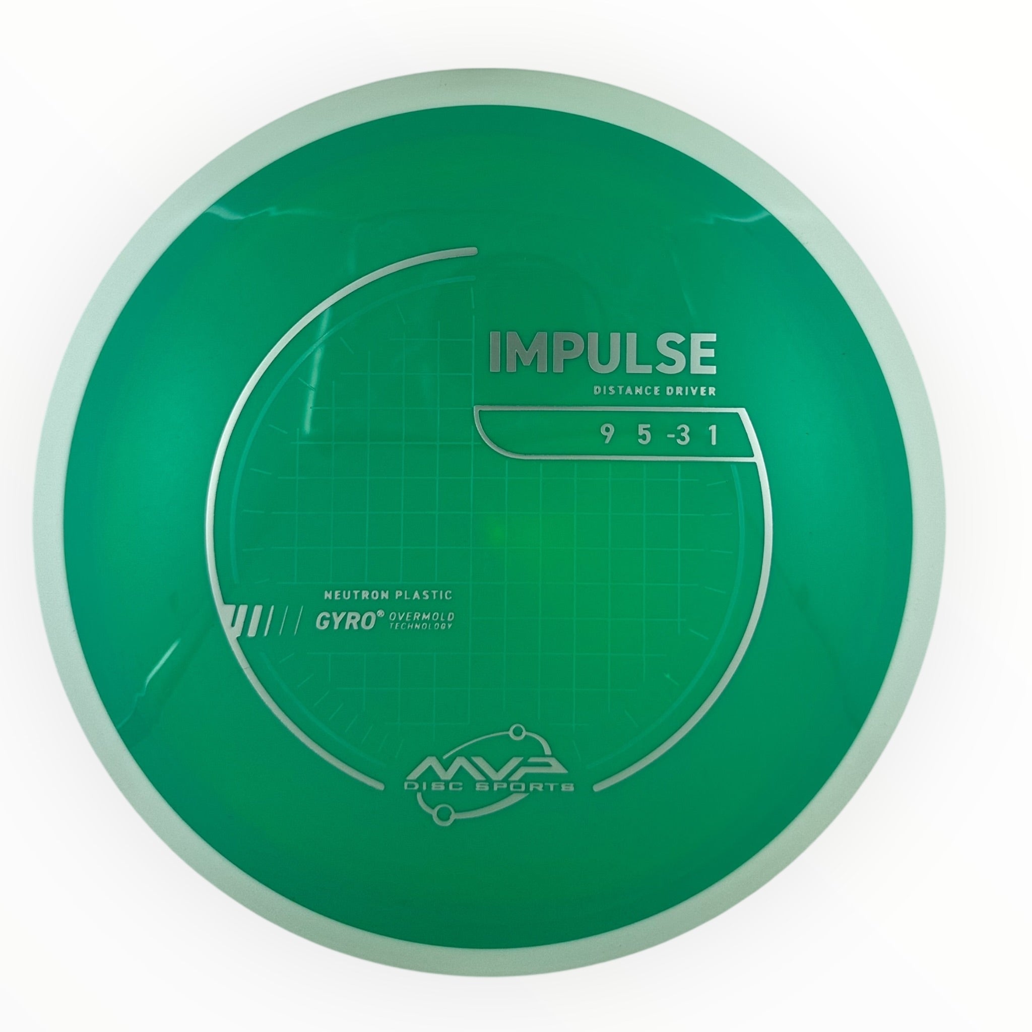 MVP Impulse - Neutron Plastic