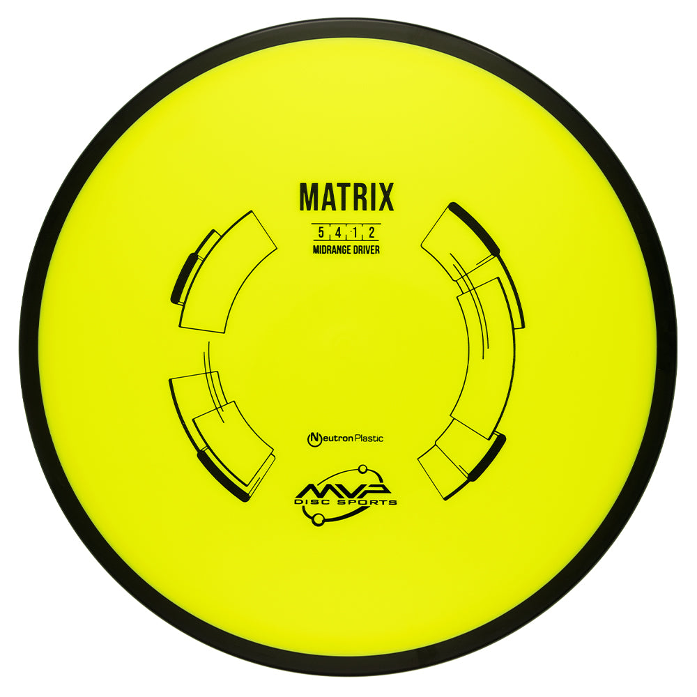 MVP Matrix - Neutron Plastic