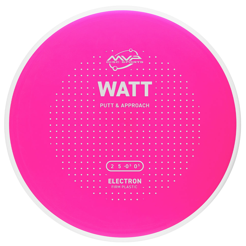 MVP Watt - Electron Firm Plastic