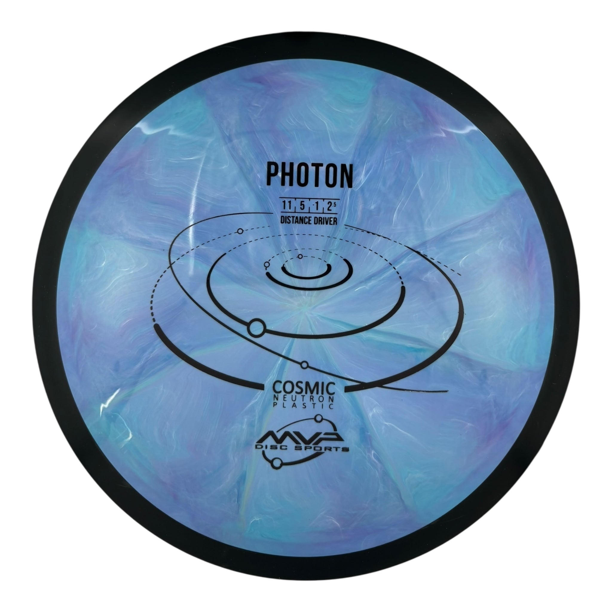MVP Photon - Cosmic Neutron Plastic